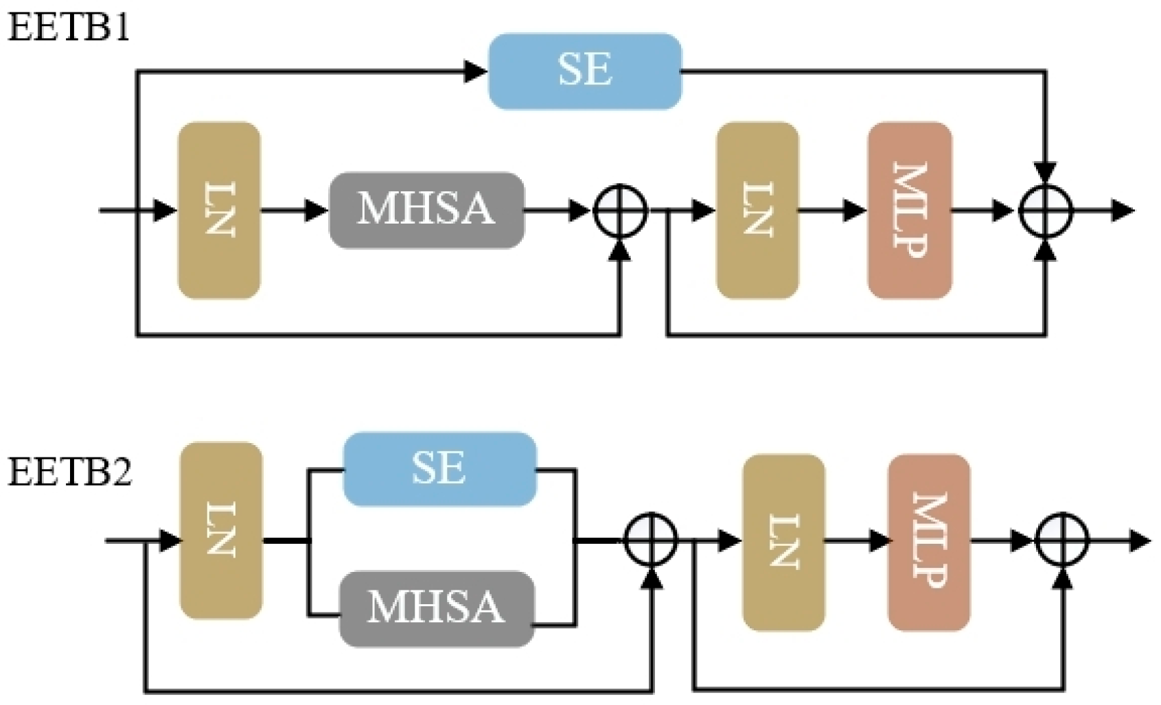 Applsci 15 11738 g009