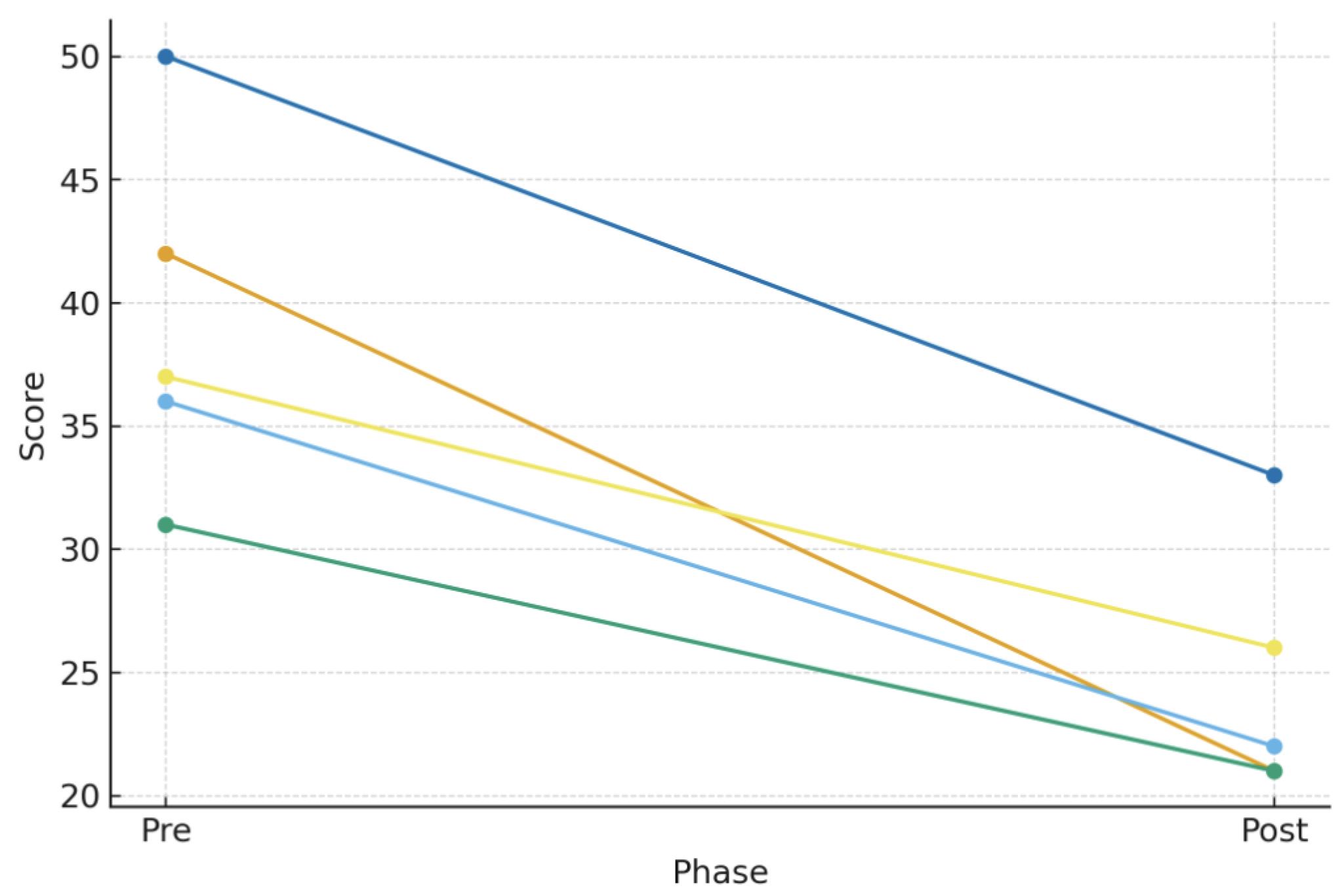 Applsci 15 11740 g007 Applsci 15 11740 g007