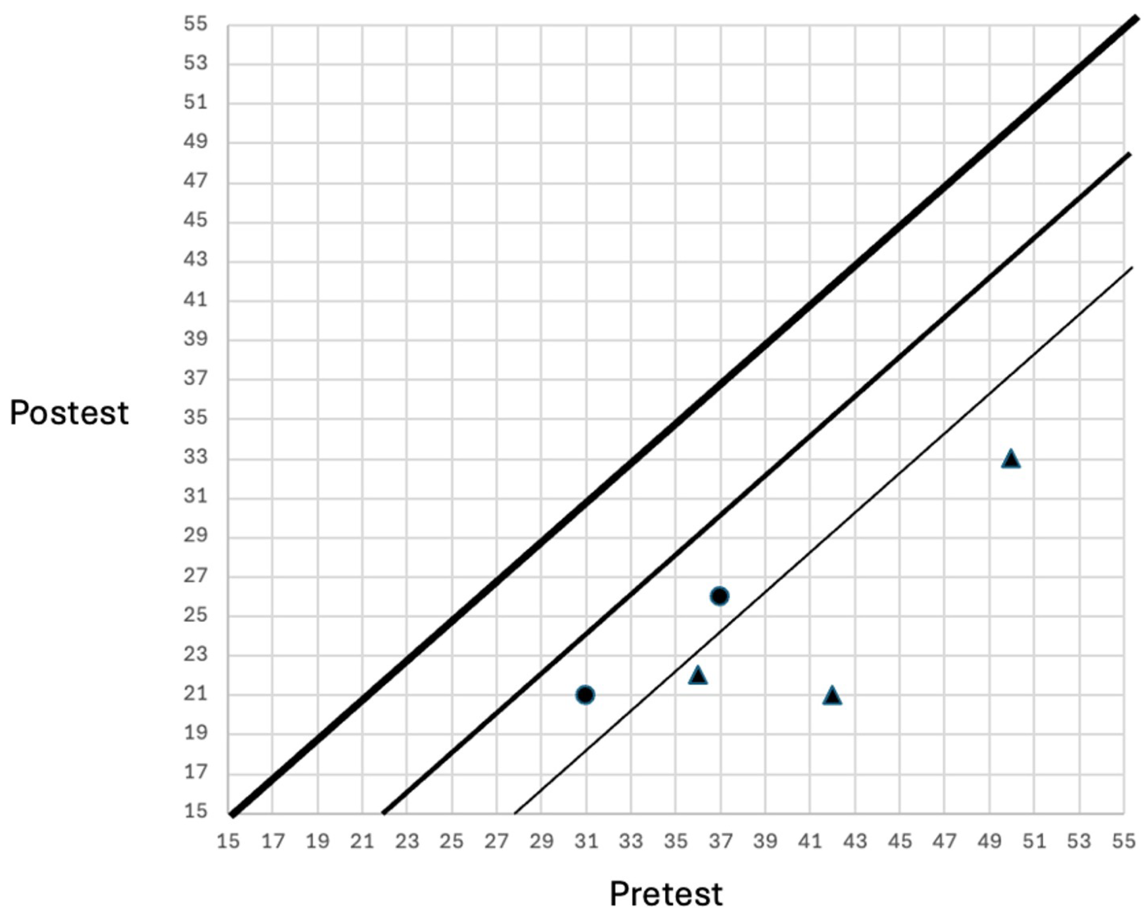 Applsci 15 11740 g009 Applsci 15 11740 g009