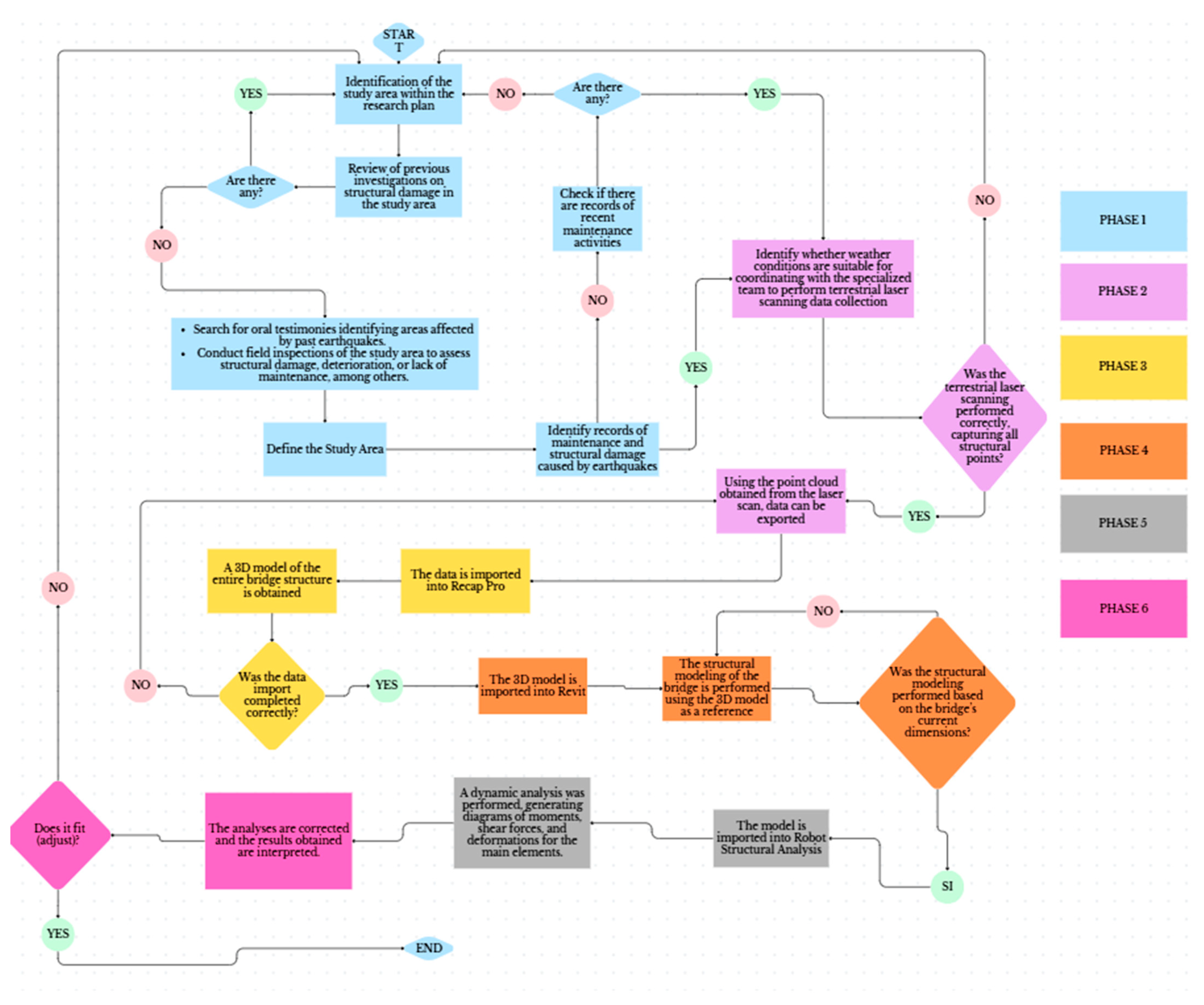 Applsci 15 11741 g001 Applsci 15 11741 g001