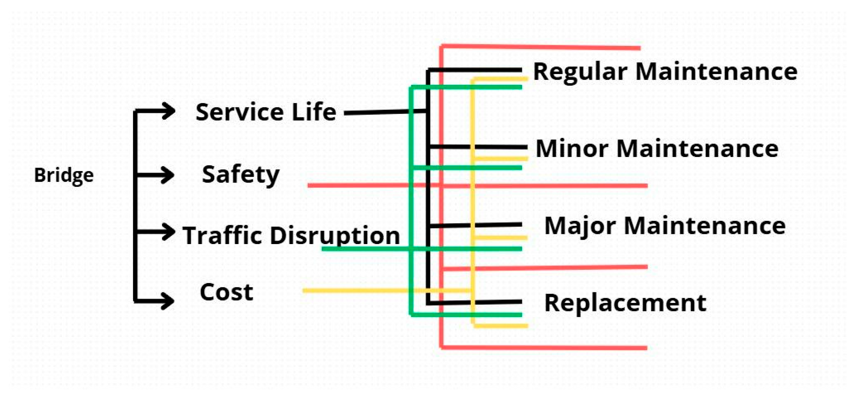 Applsci 15 11741 g005 Applsci 15 11741 g005