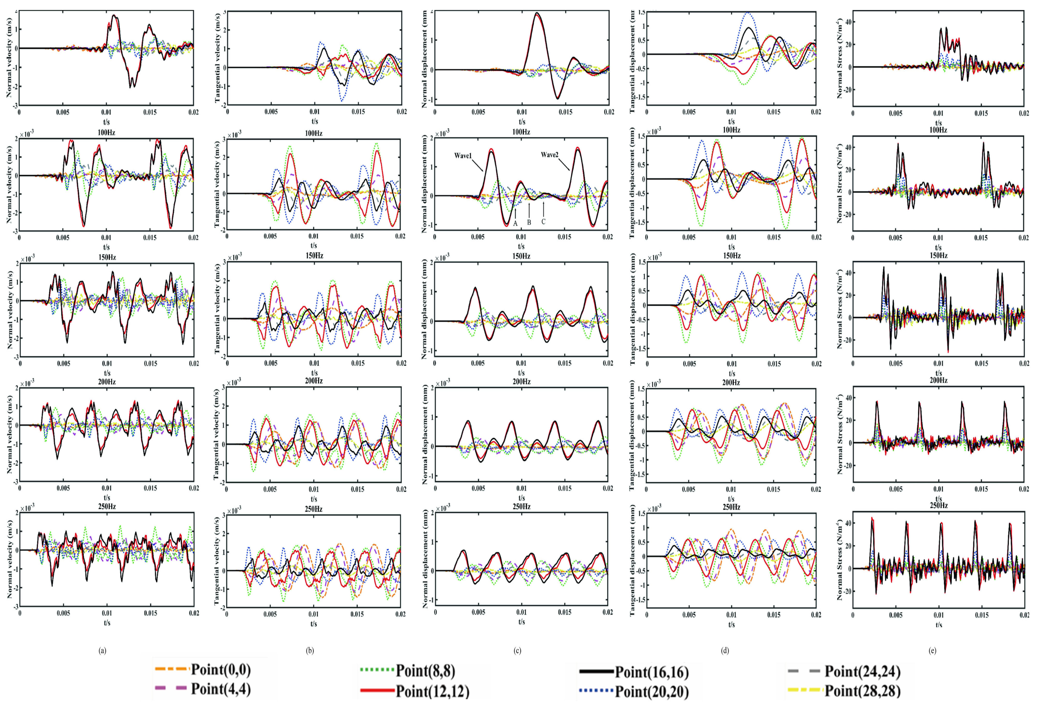 Applsci 15 11742 g005 Applsci 15 11742 g005