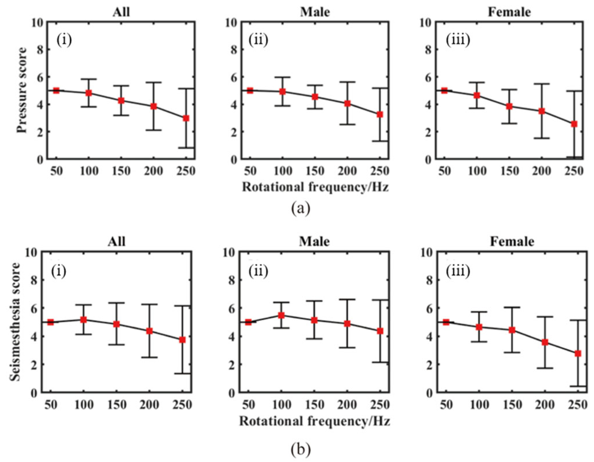 Applsci 15 11742 g006 Applsci 15 11742 g006