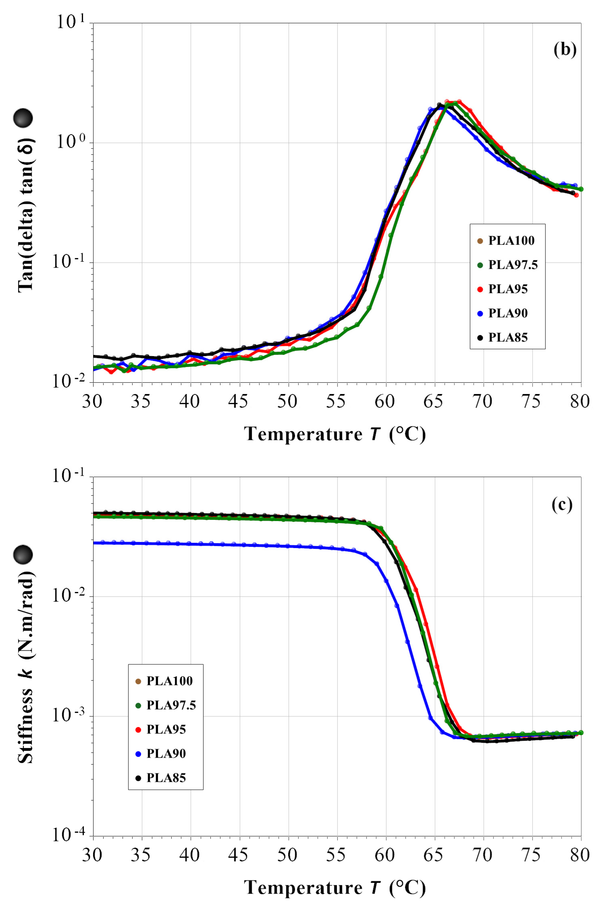 Applsci 15 11743 g005b Applsci 15 11743 g005b