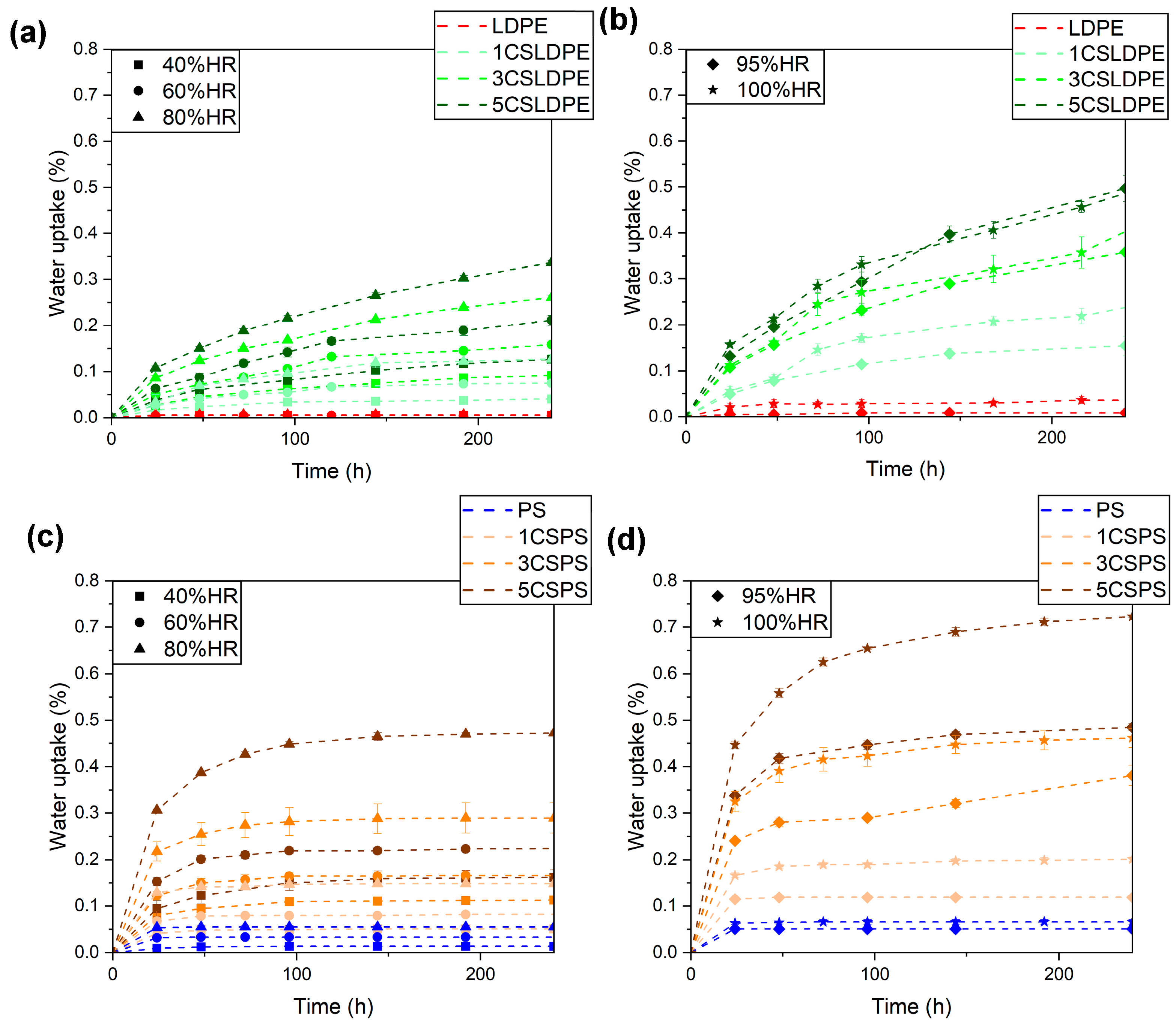Applsci 15 11744 g007 Applsci 15 11744 g007
