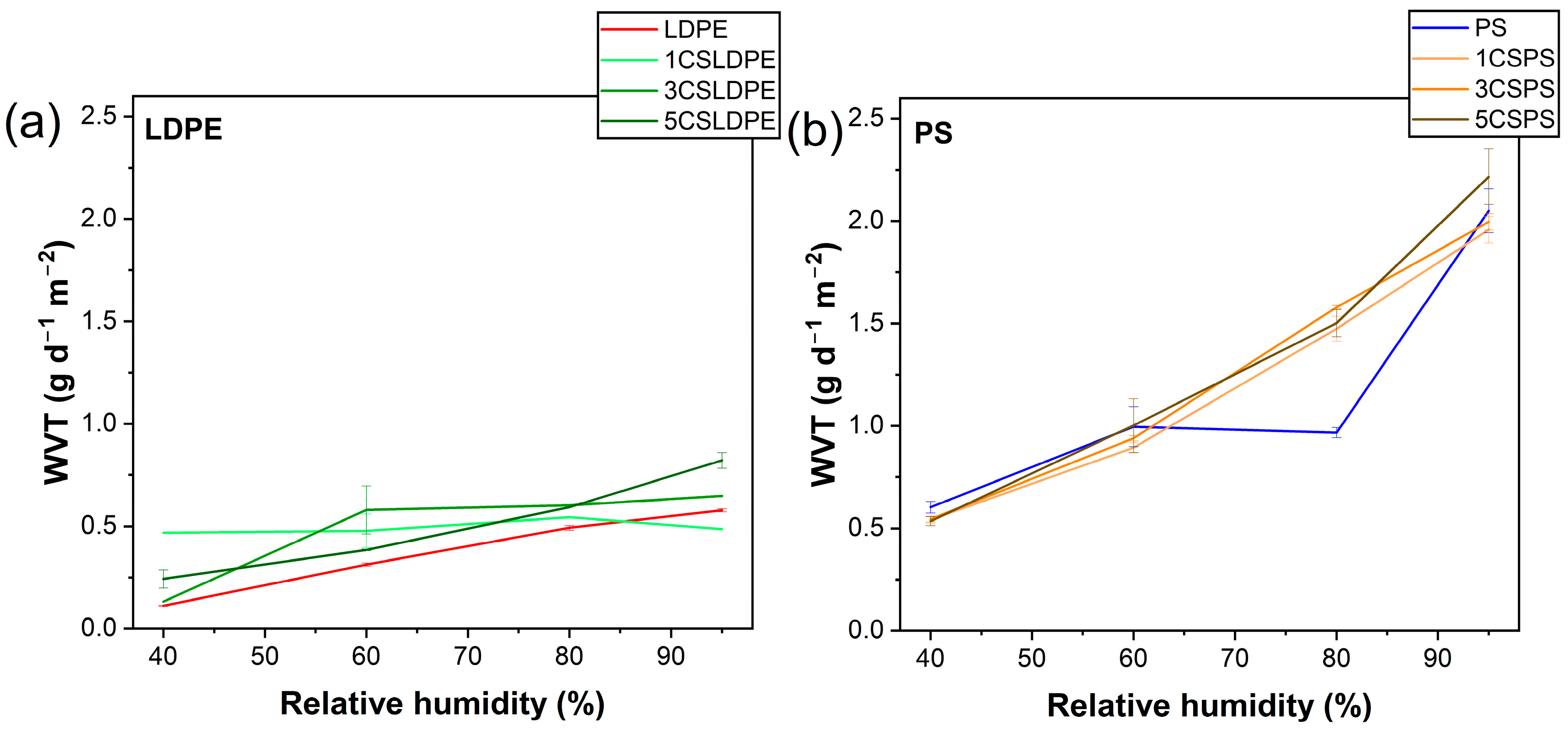 Applsci 15 11744 g009 Applsci 15 11744 g009