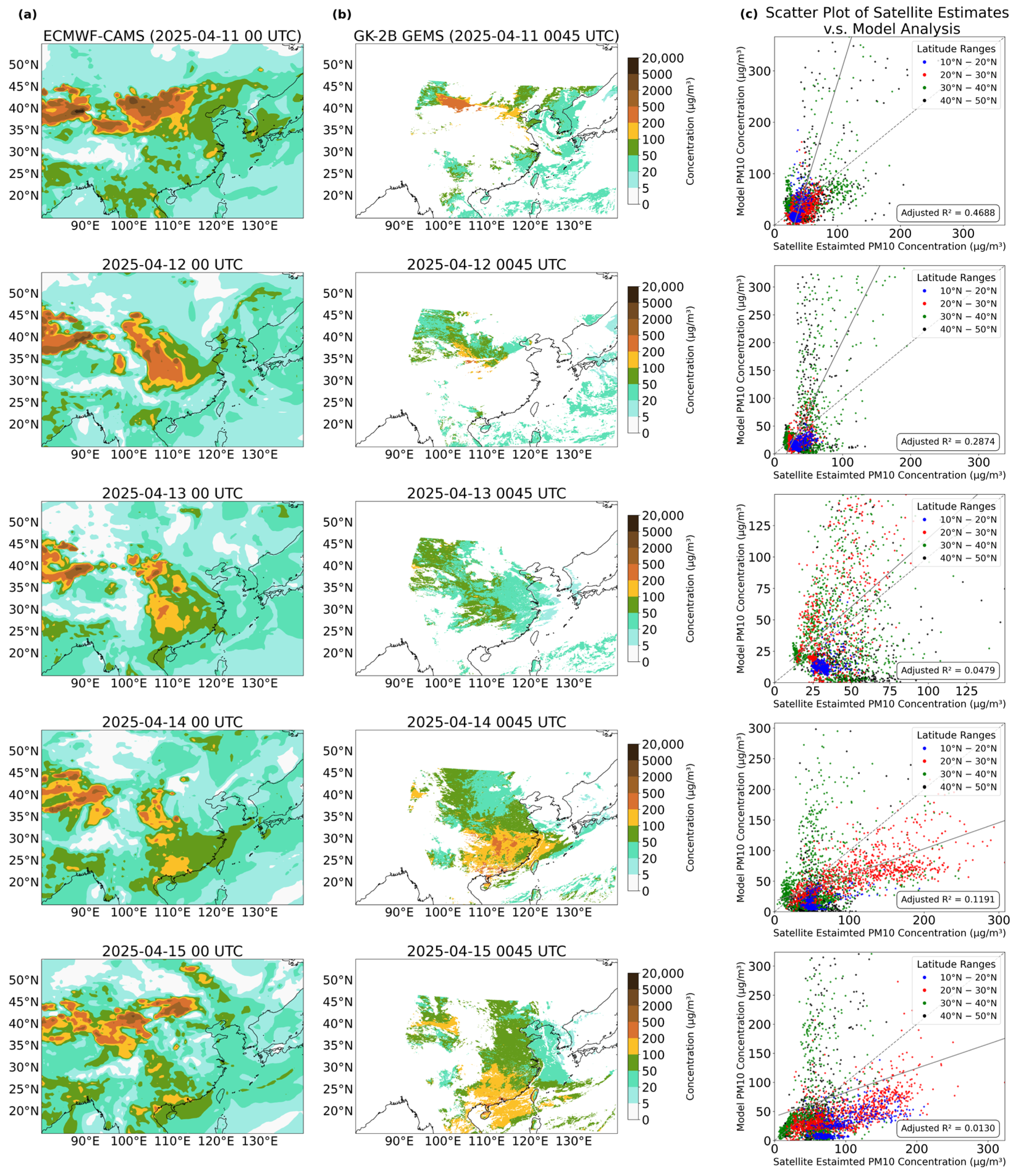 Applsci 15 11745 g002