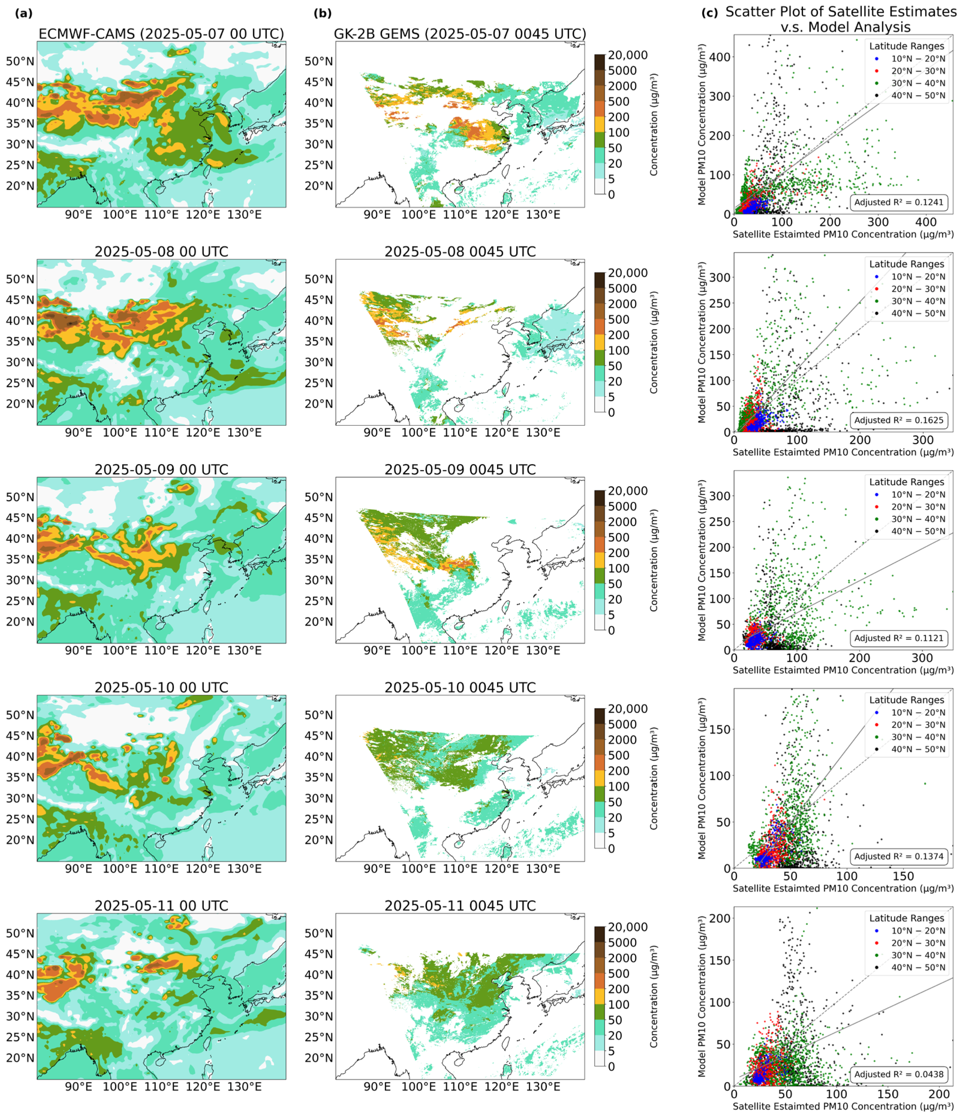 Applsci 15 11745 g003