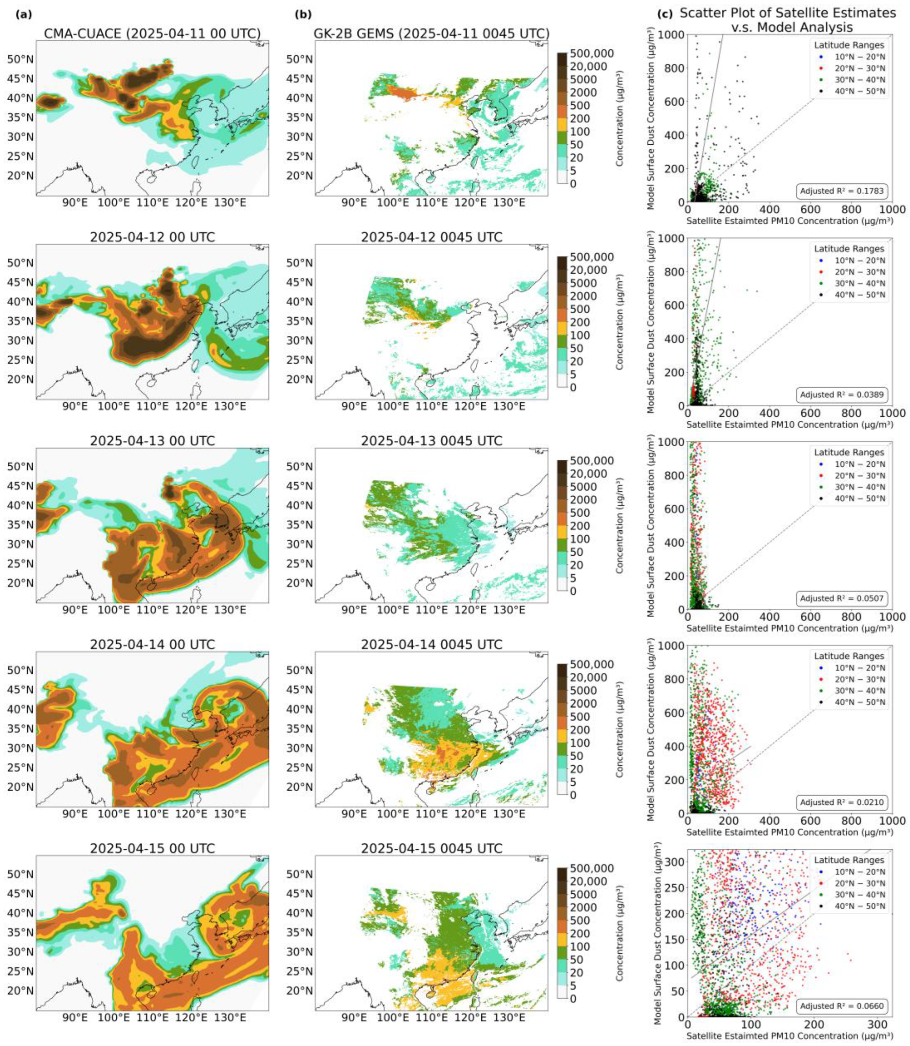 Applsci 15 11745 g004