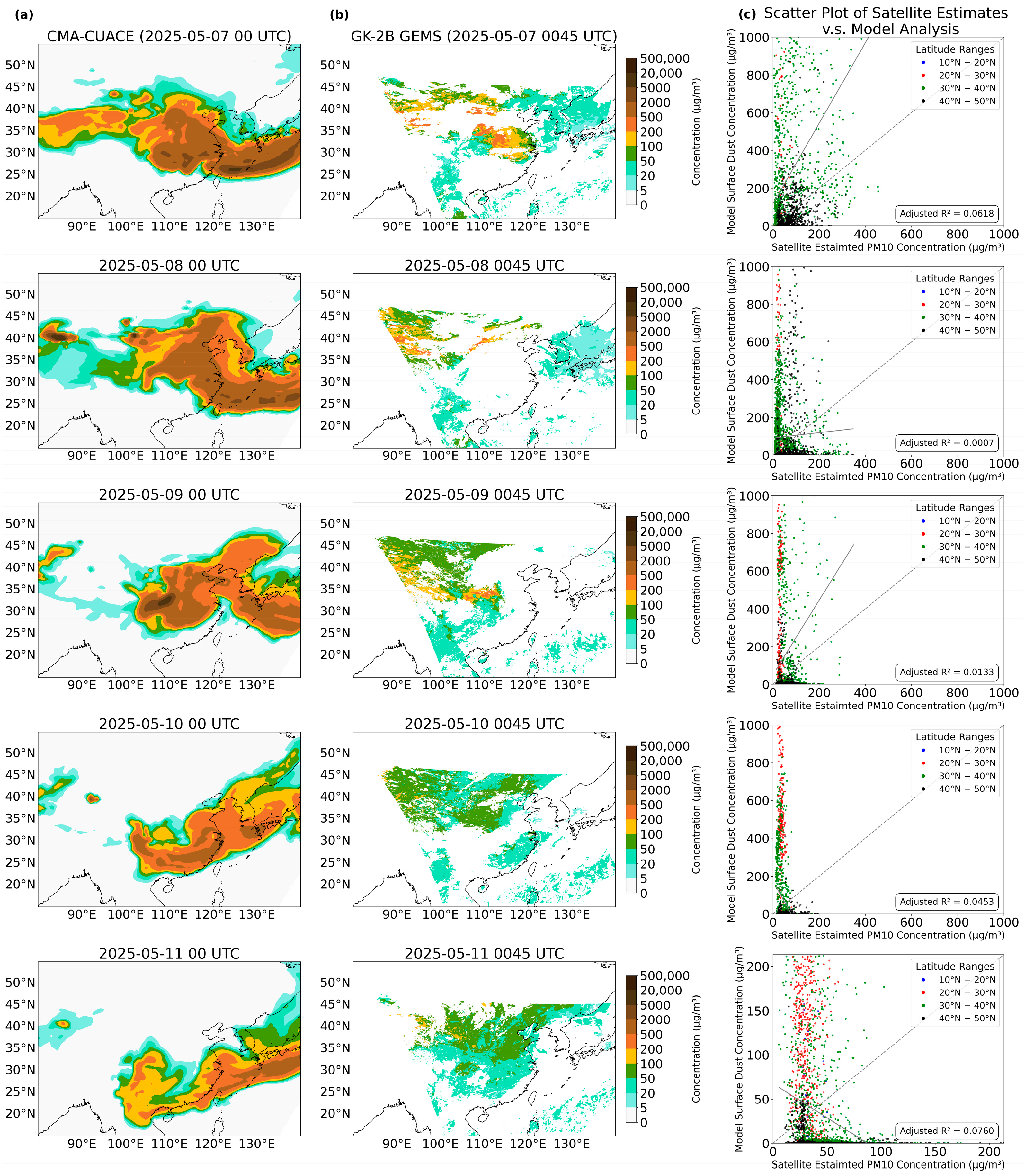 Applsci 15 11745 g005