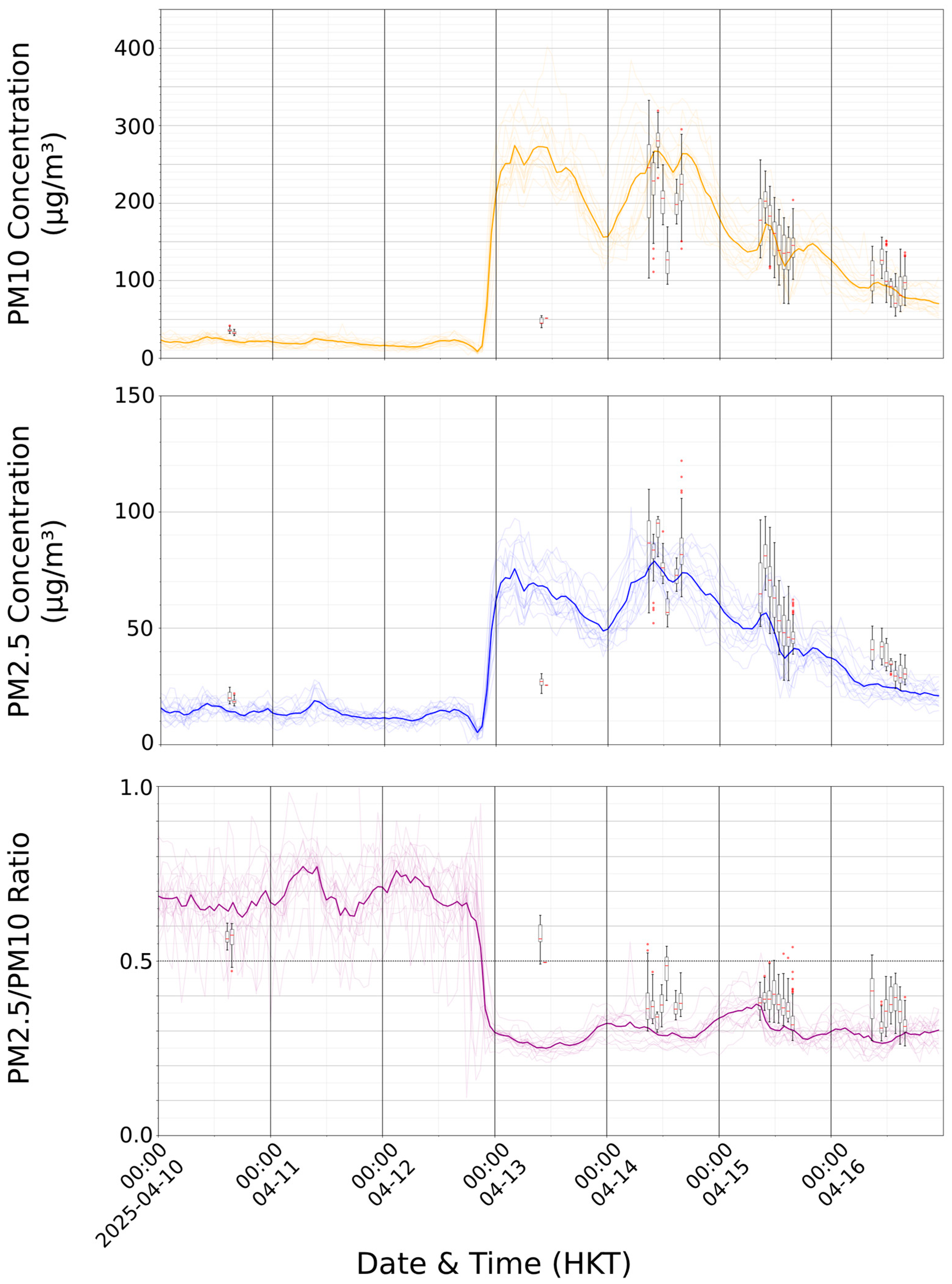 Applsci 15 11745 g006