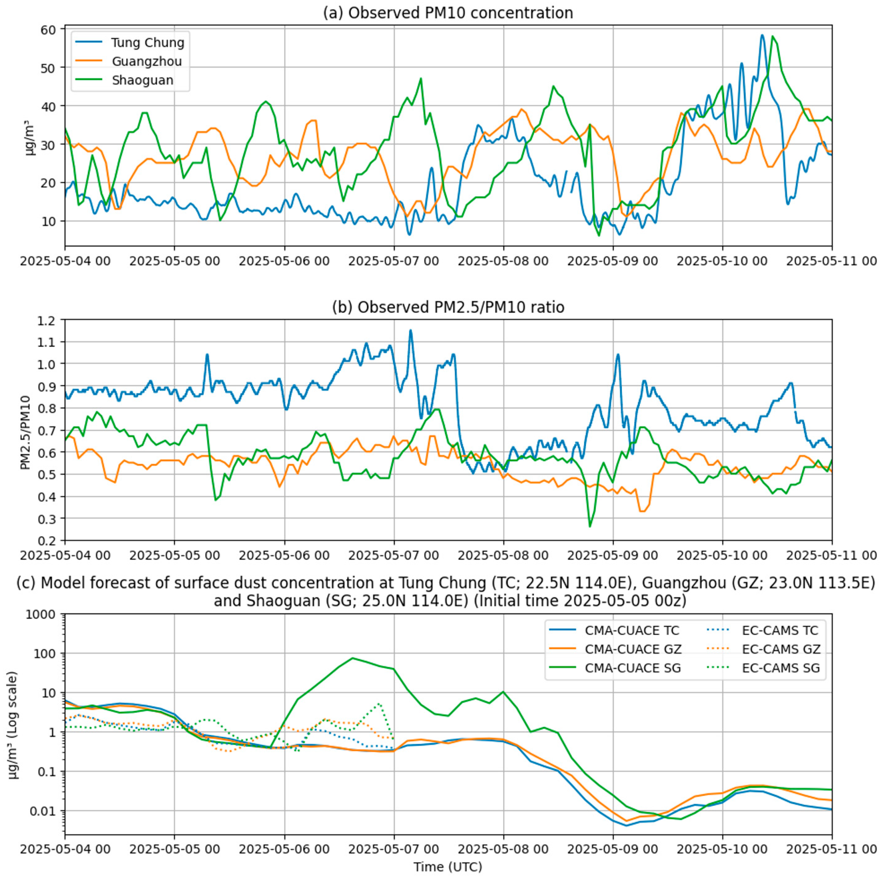 Applsci 15 11745 g008