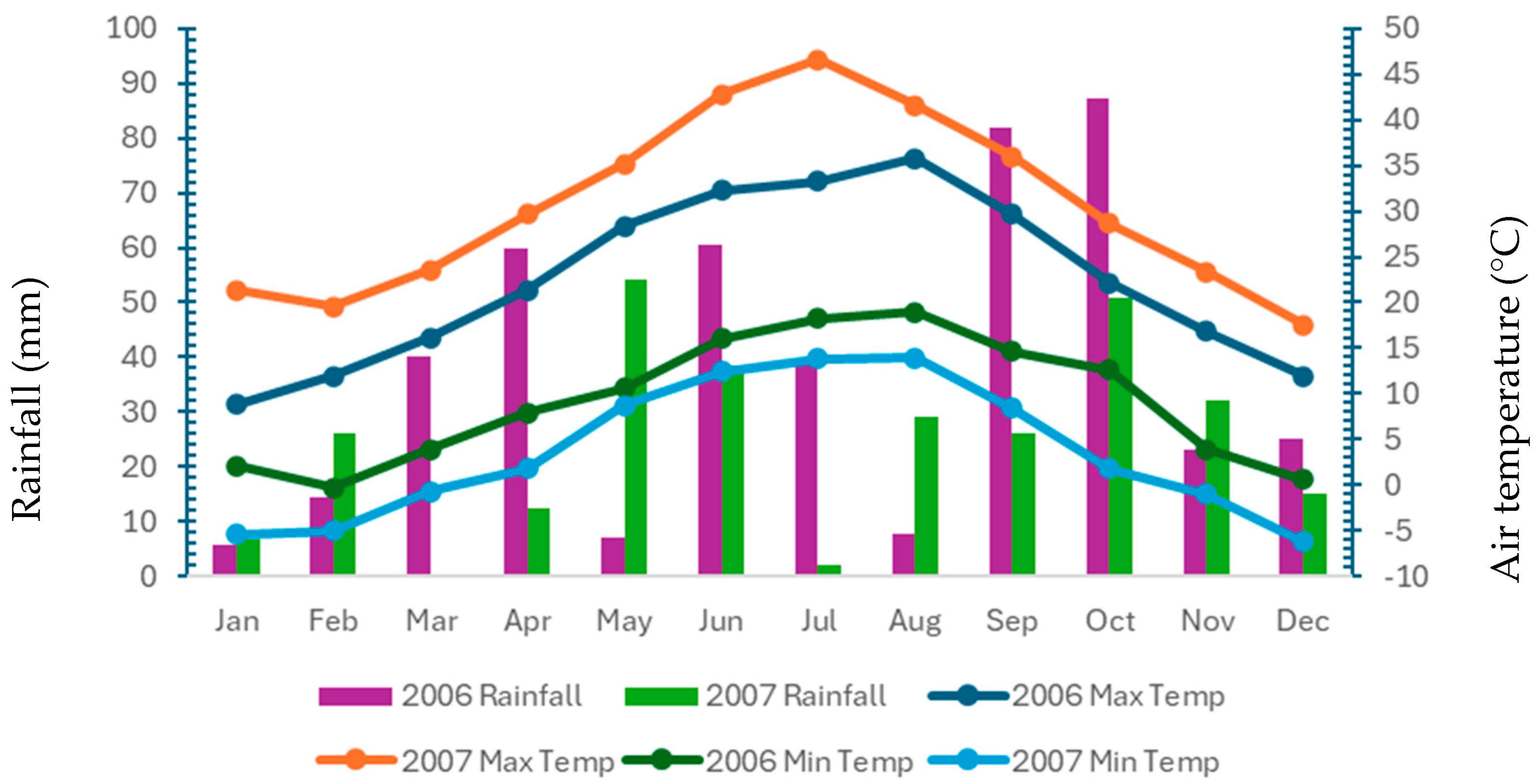 Applsci 15 11746 g001 Applsci 15 11746 g001