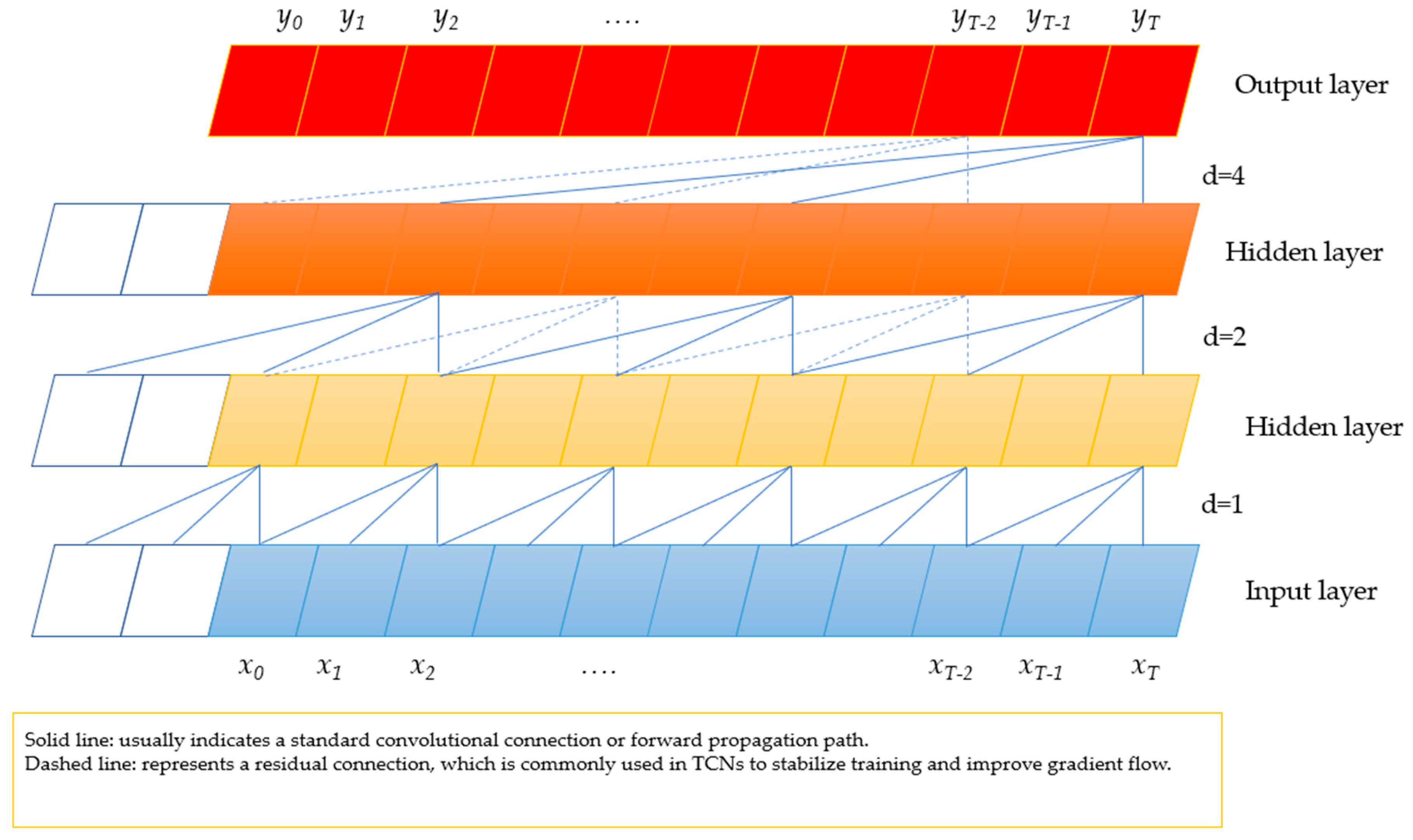 Applsci 15 11747 g002