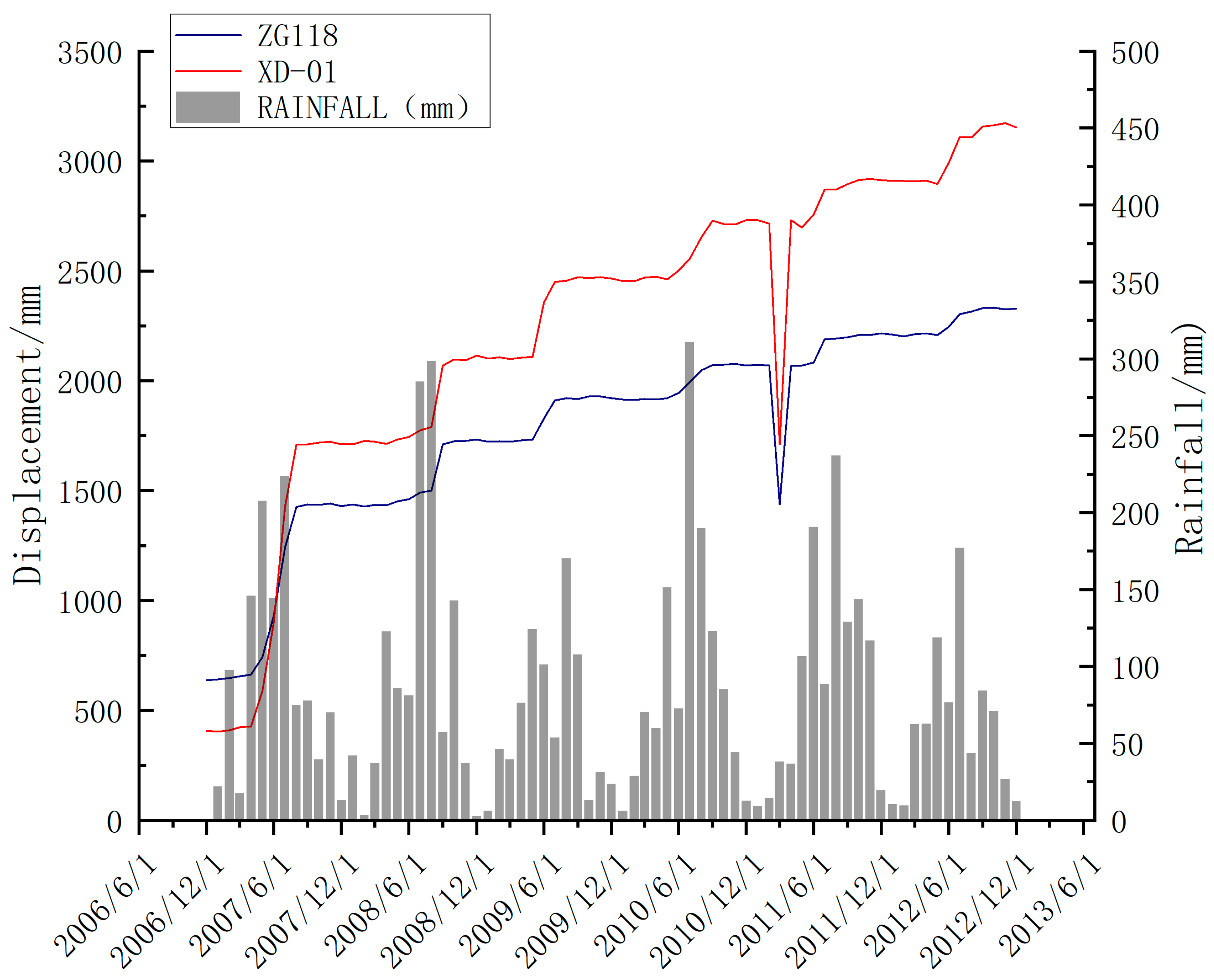 Applsci 15 11747 g006