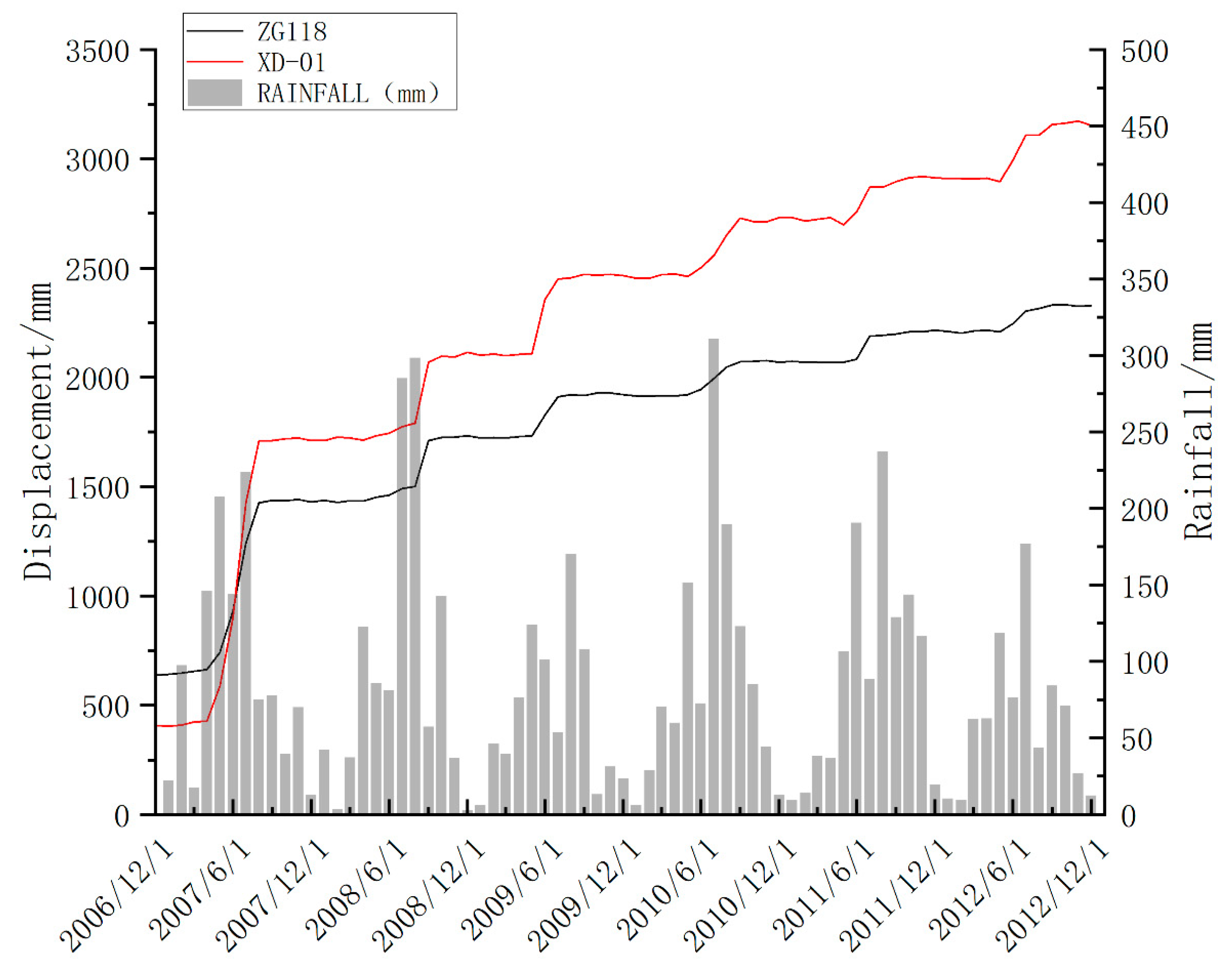 Applsci 15 11747 g008