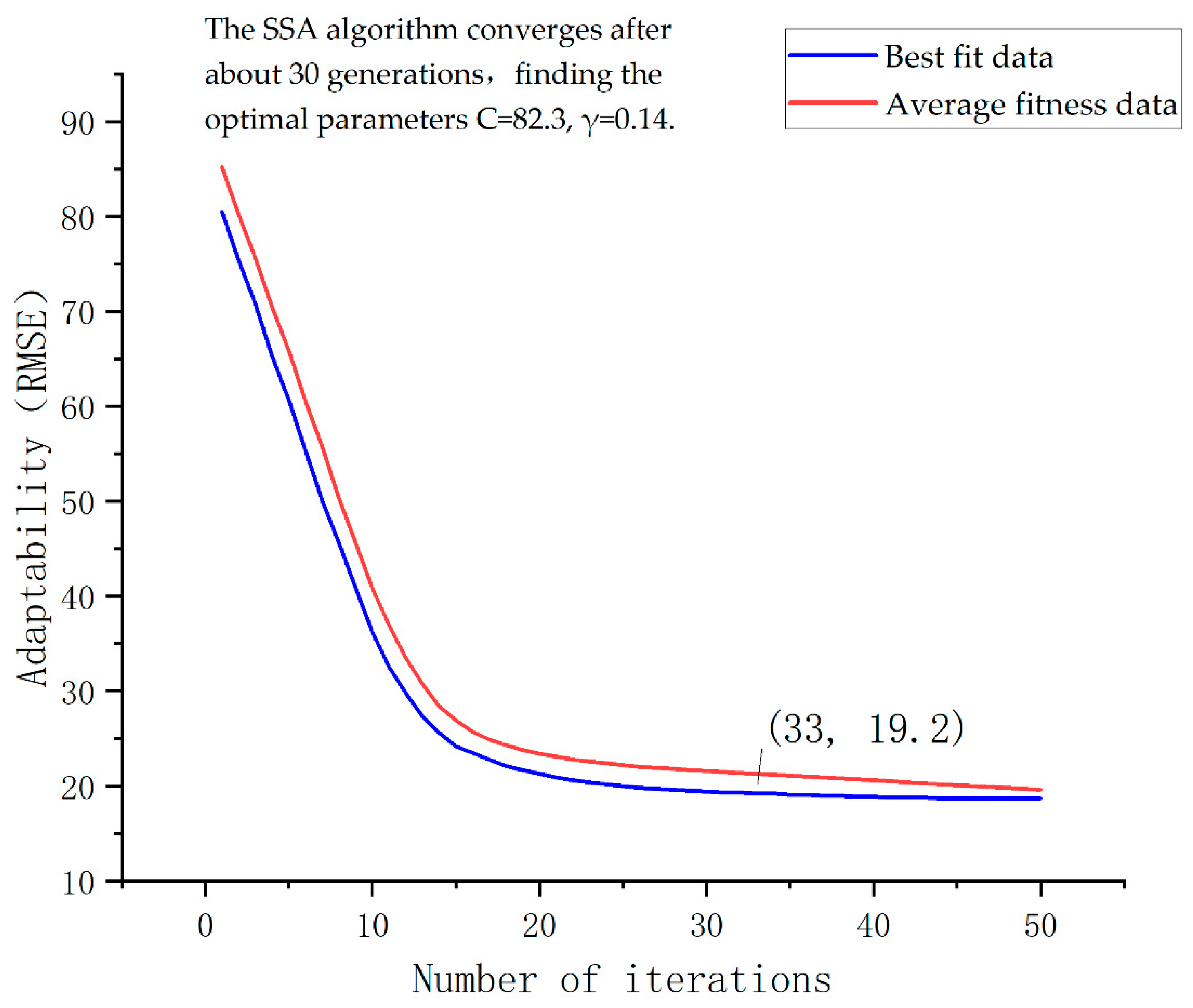 Applsci 15 11747 g009