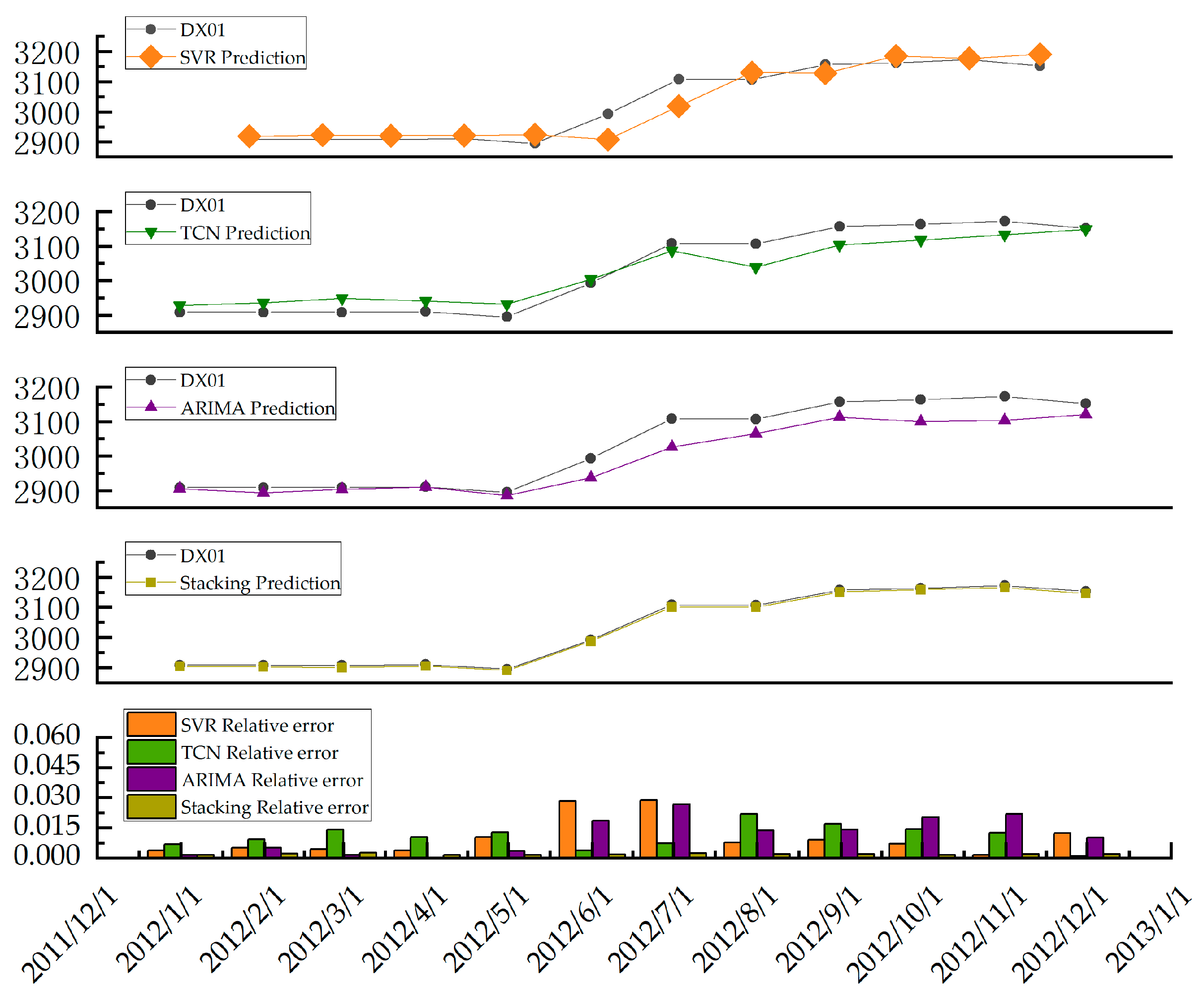 Applsci 15 11747 g011