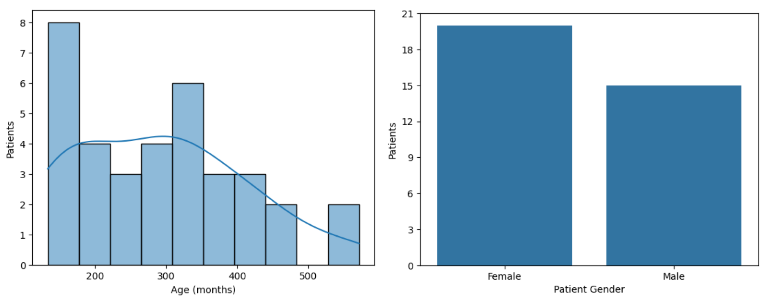 Applsci 15 11750 g002