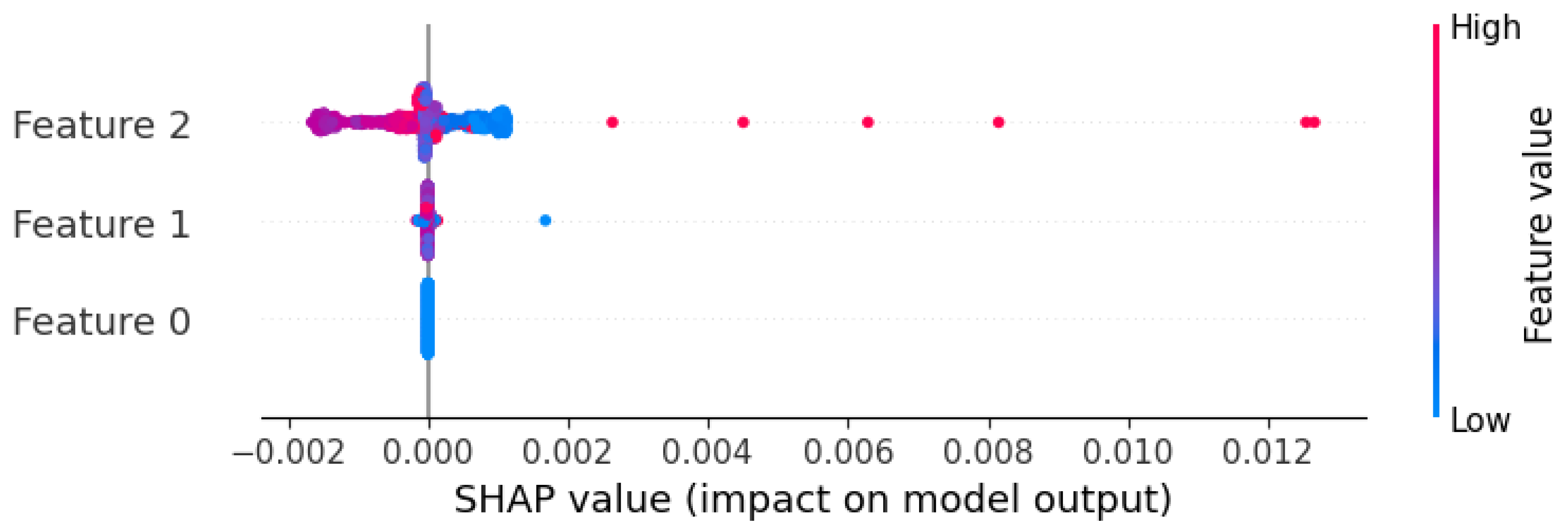 Applsci 15 11750 g004