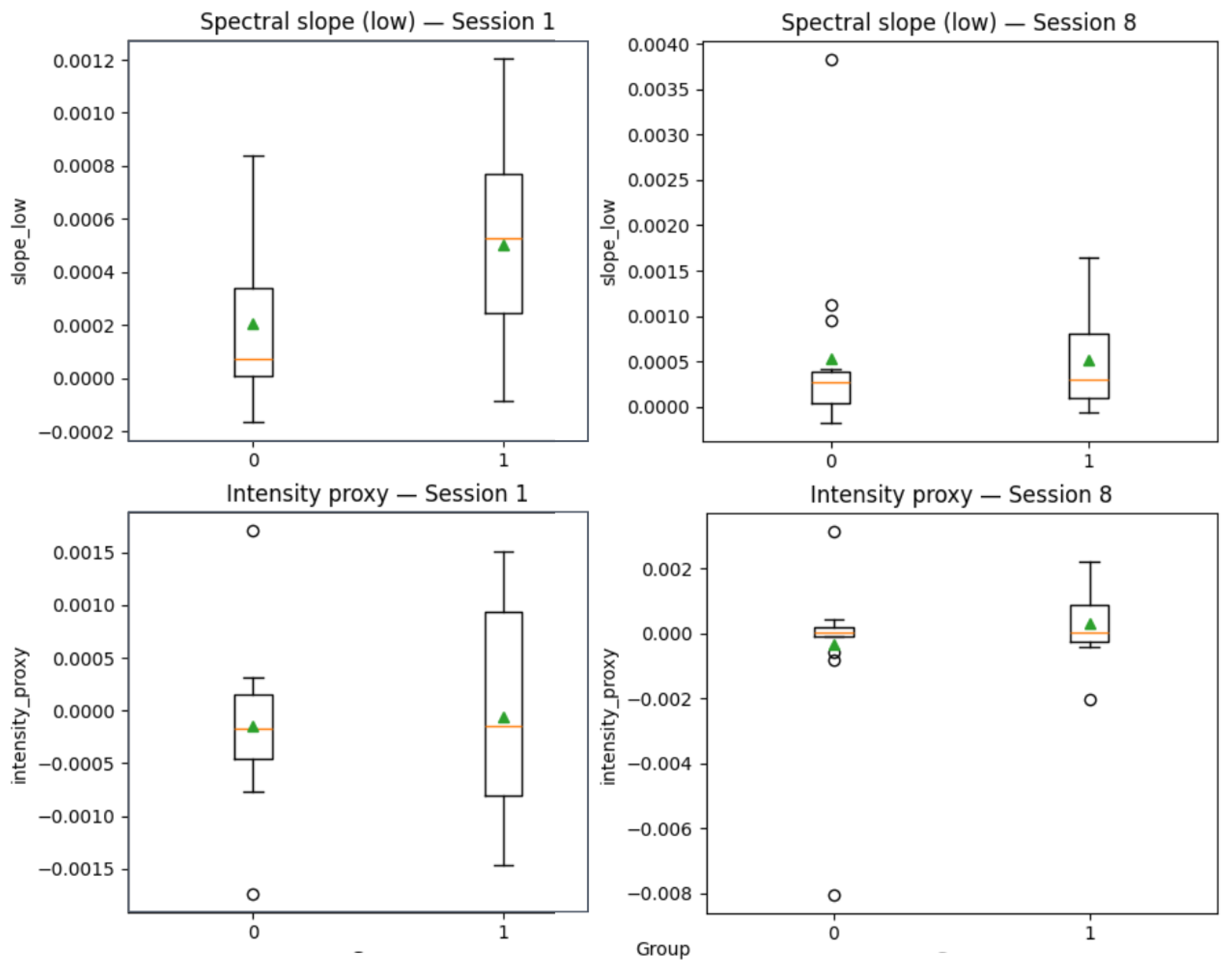 Applsci 15 11750 g005