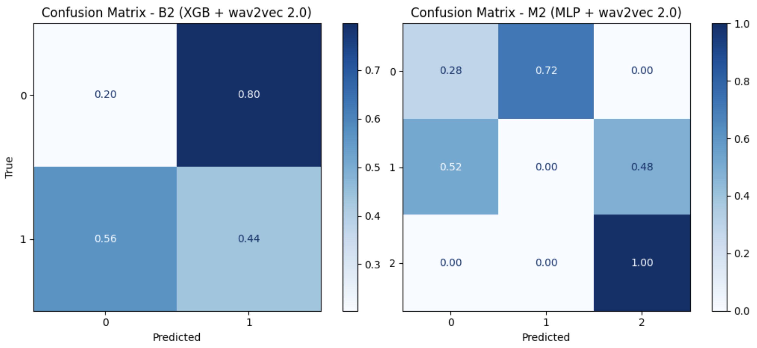 Applsci 15 11750 g008