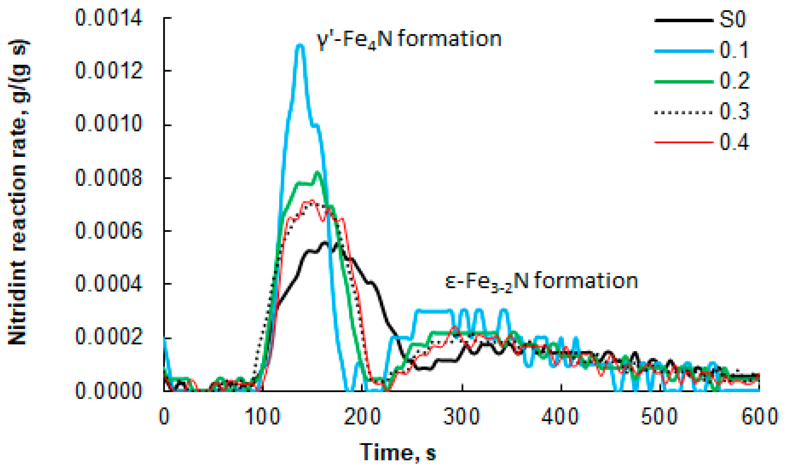 Applsci 15 11752 g007