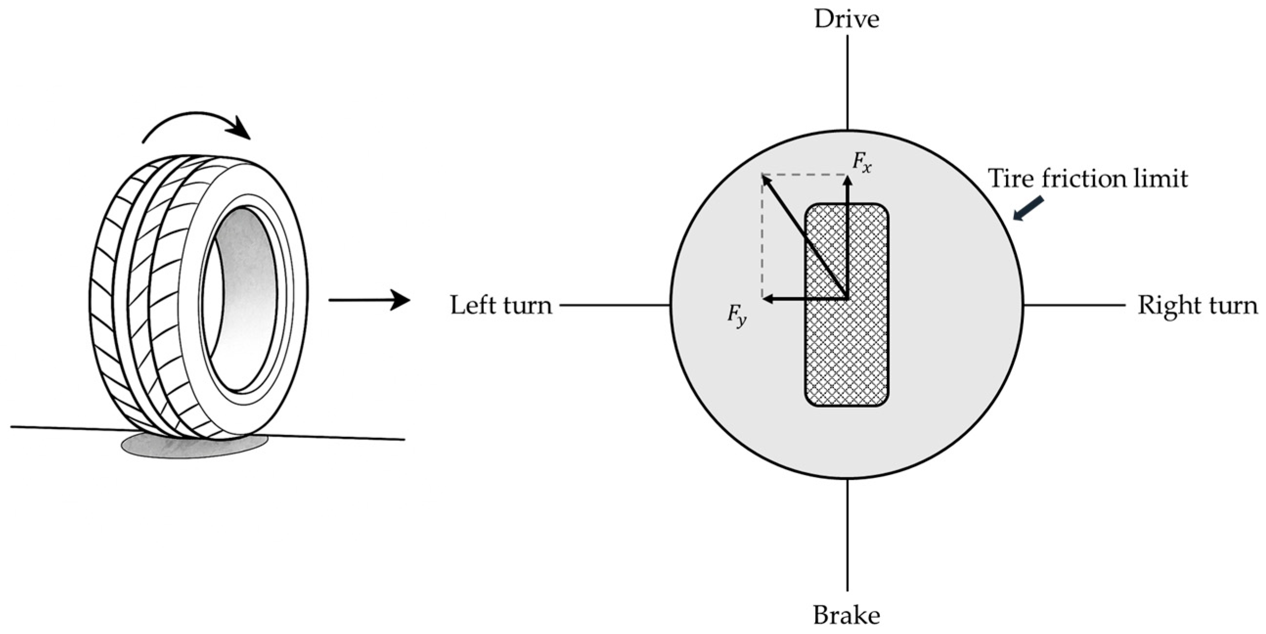 Applsci 15 11753 g004