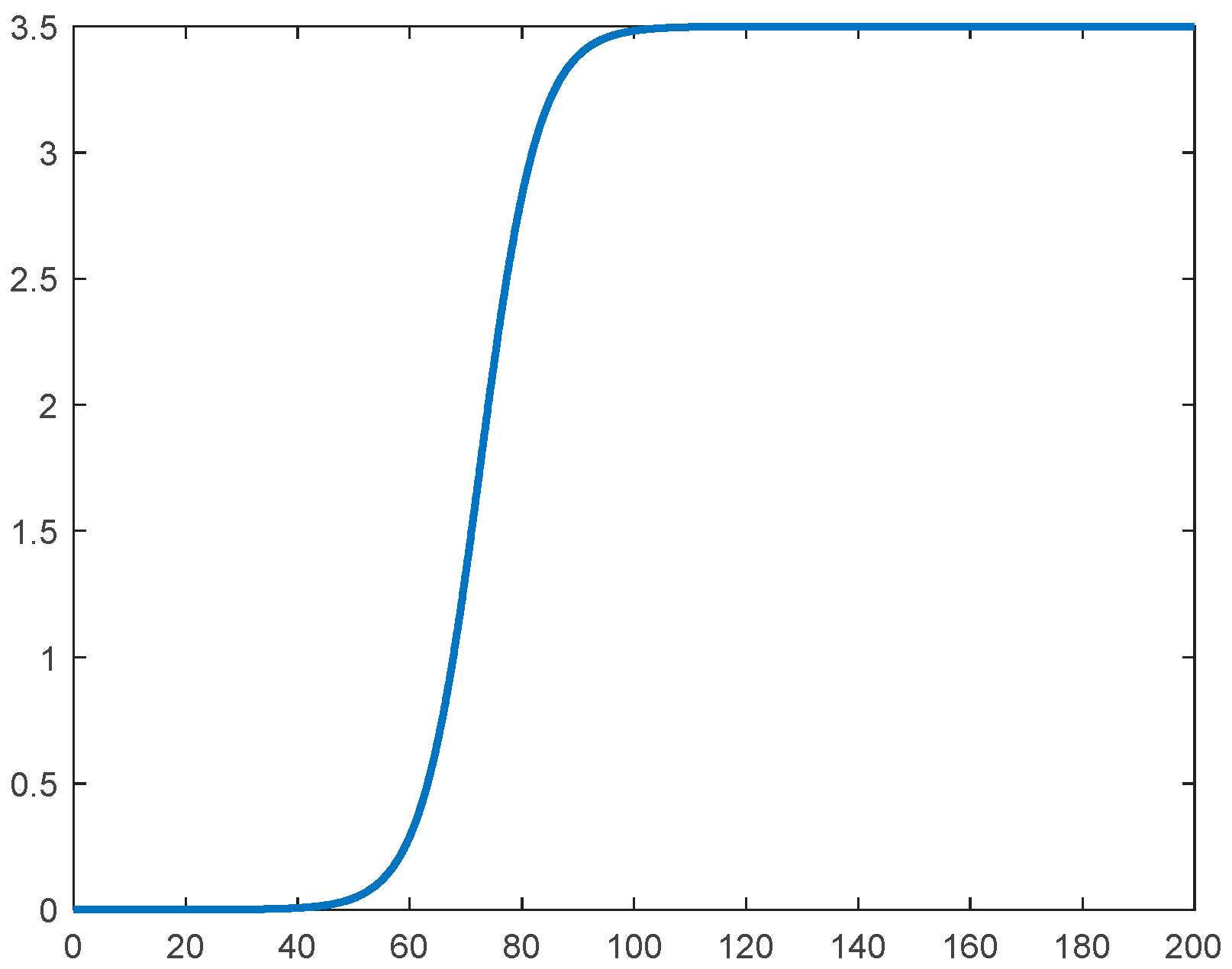 Applsci 15 11753 g005