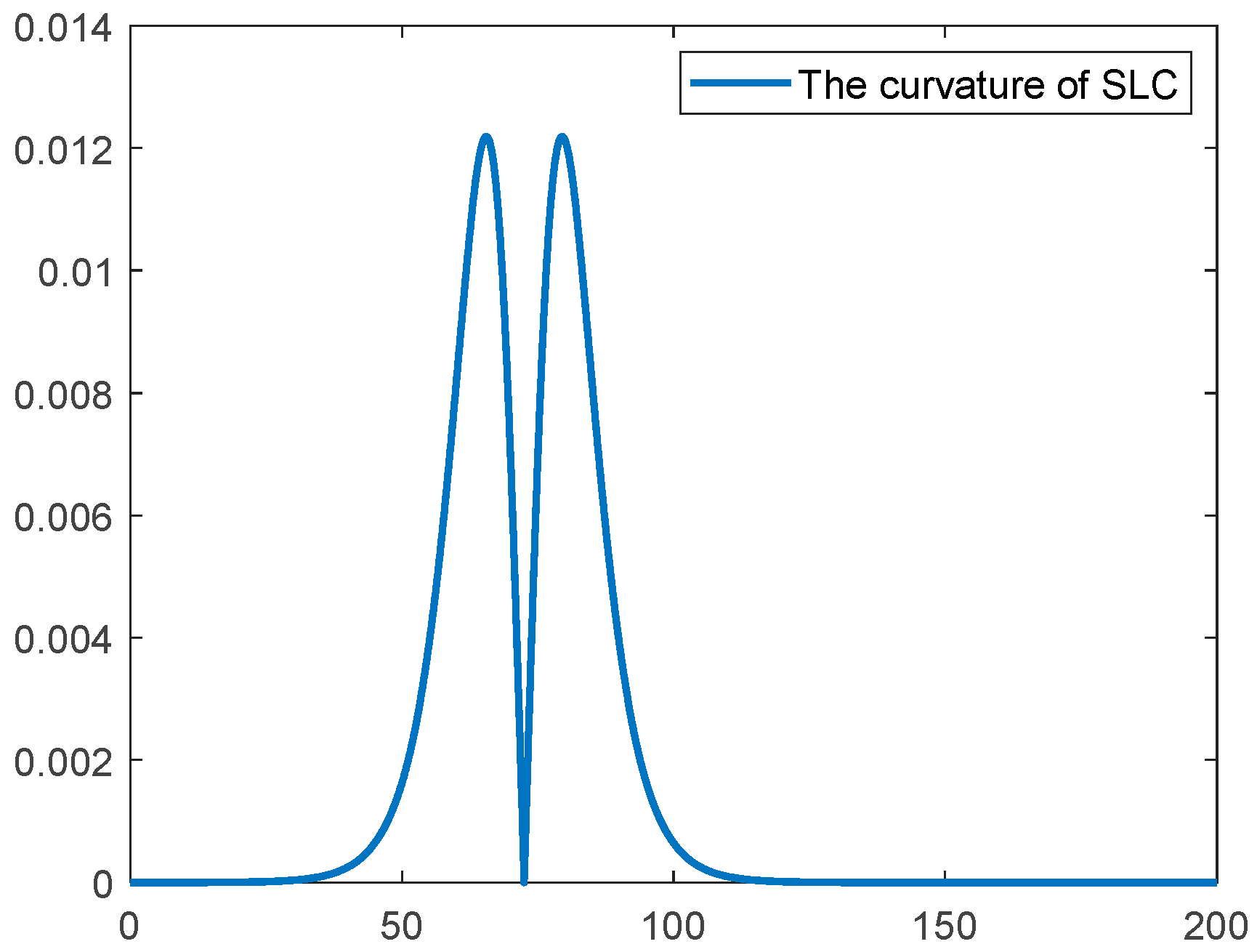 Applsci 15 11753 g006