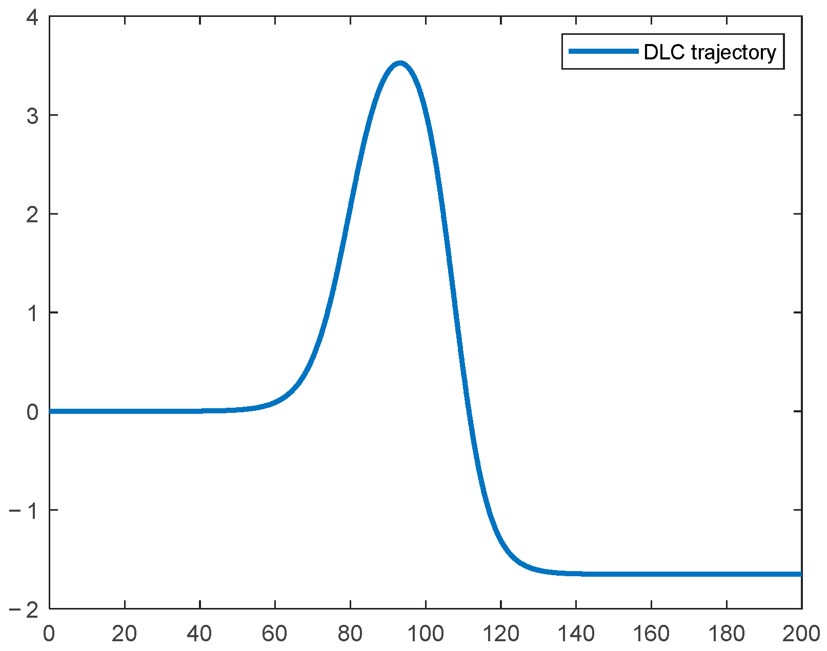 Applsci 15 11753 g009