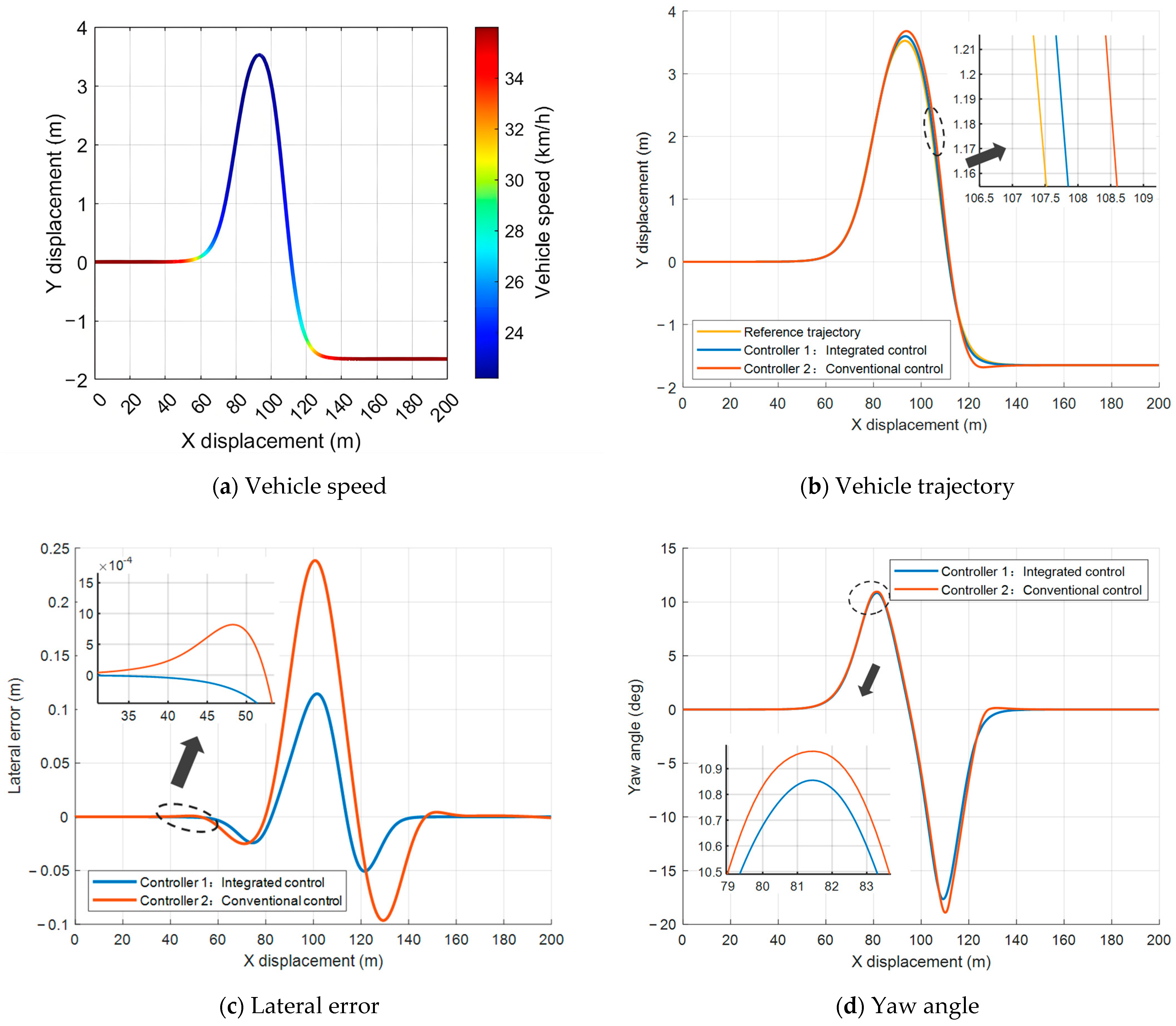 Applsci 15 11753 g011a