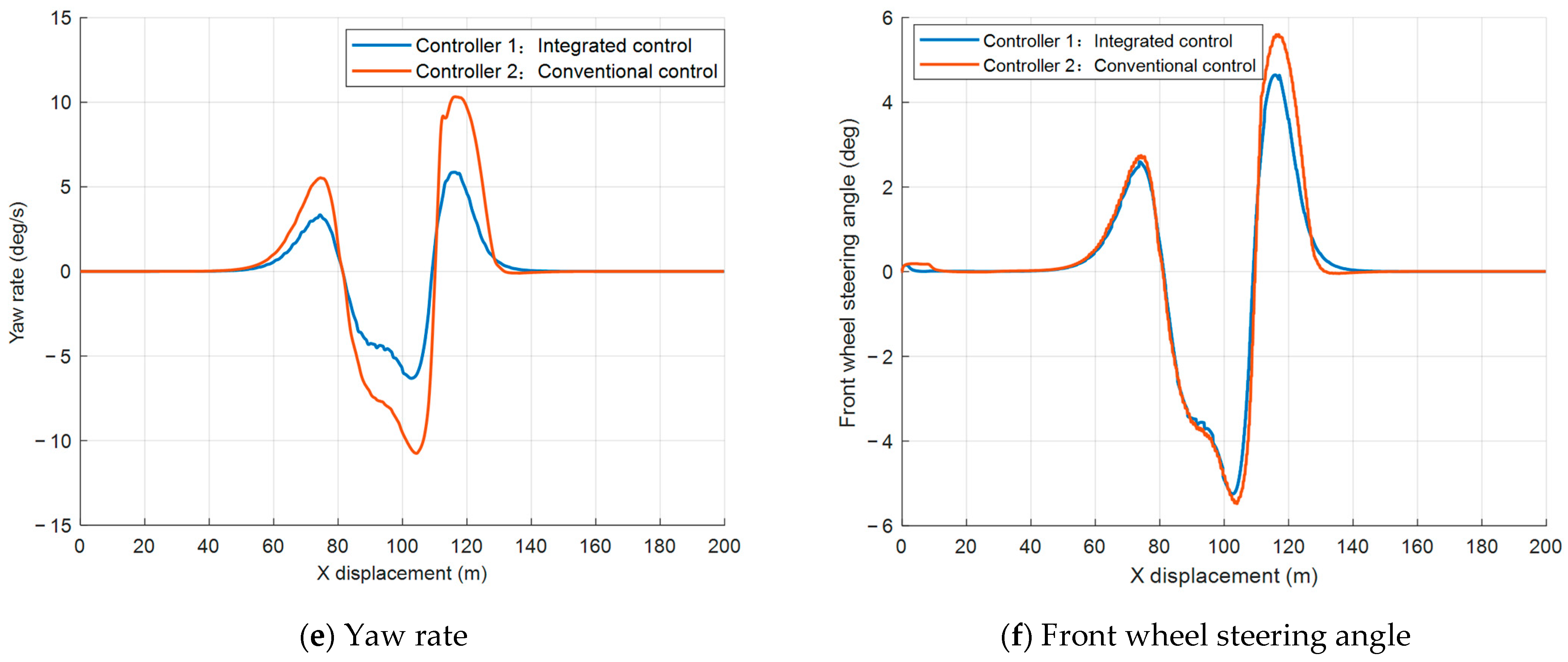 Applsci 15 11753 g011b