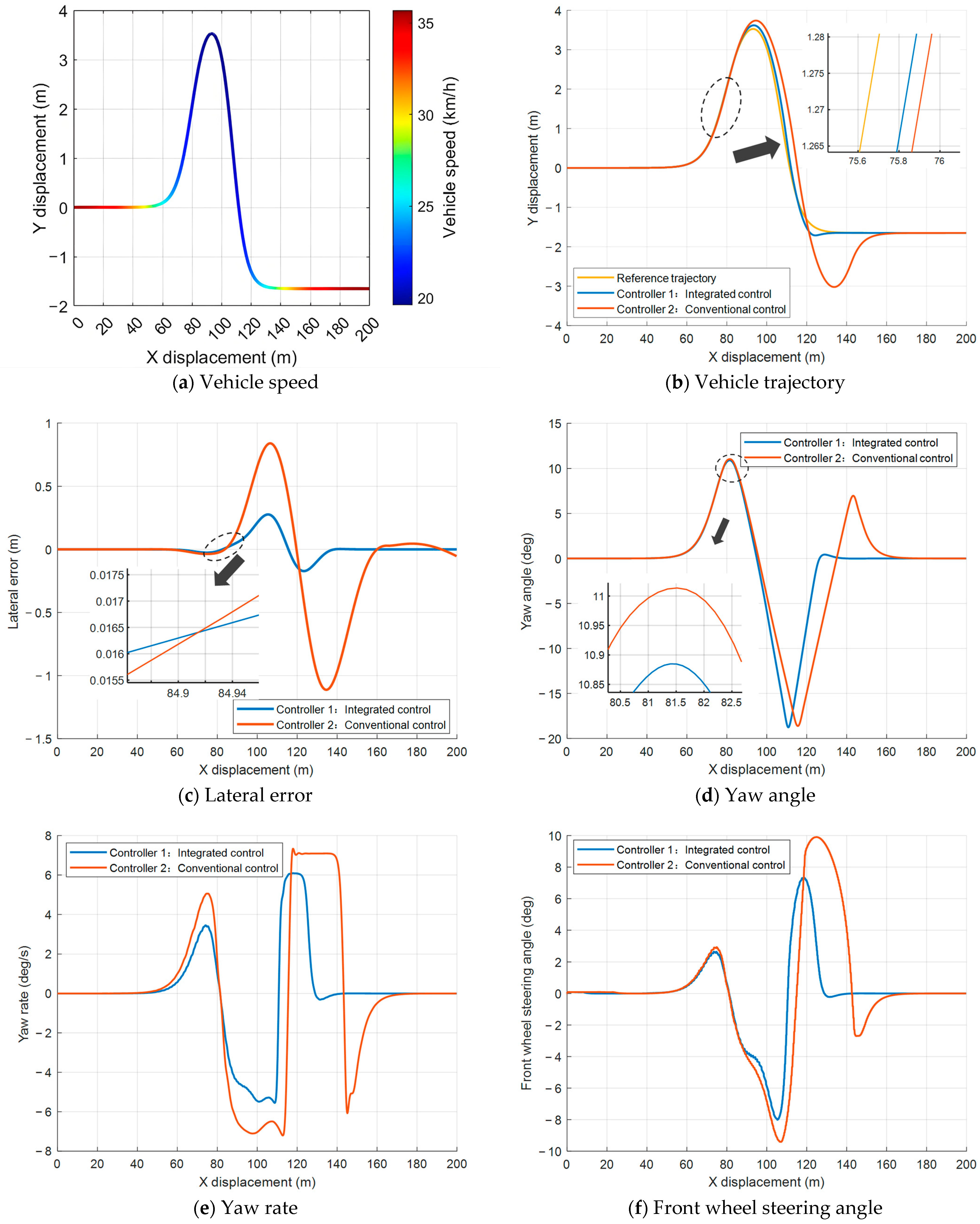 Applsci 15 11753 g012