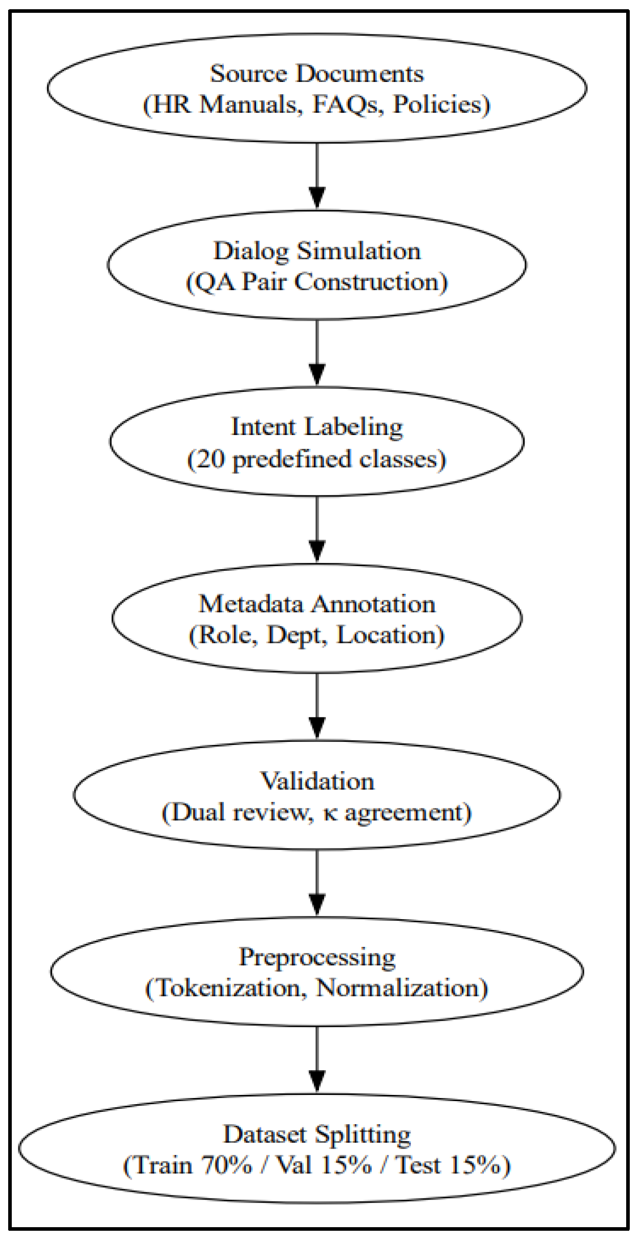 Applsci 15 11754 g002