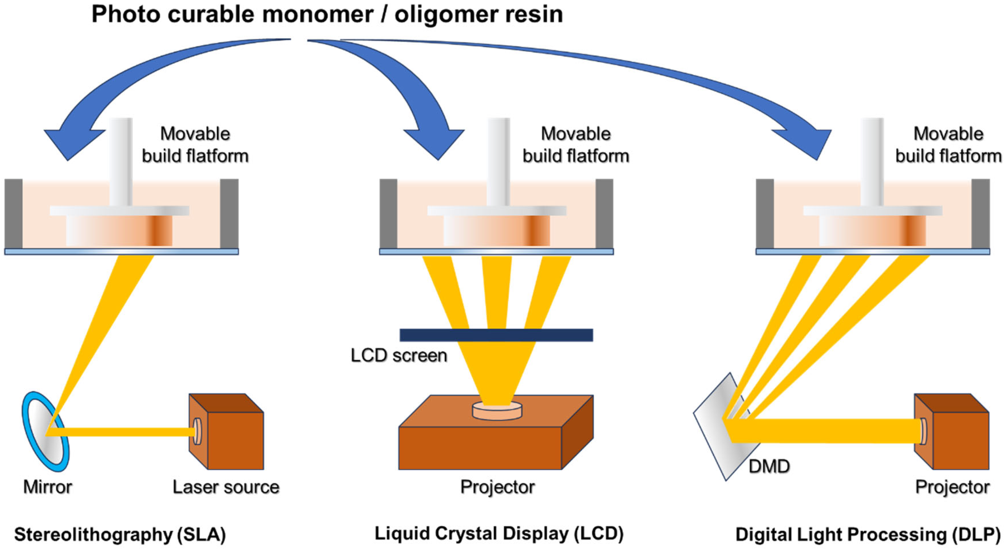 Applsci 15 11755 g002