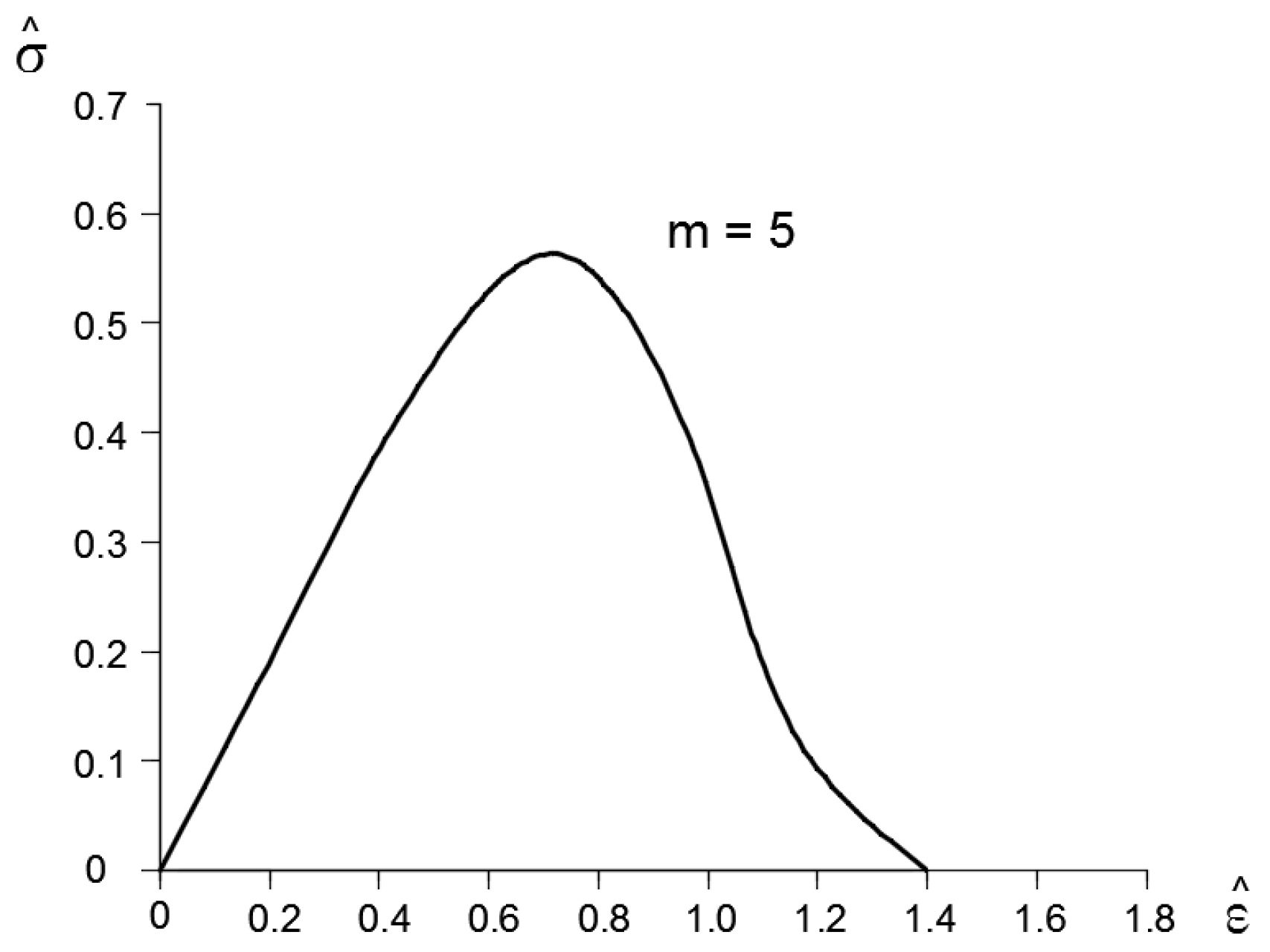 Applsci 15 11756 g002