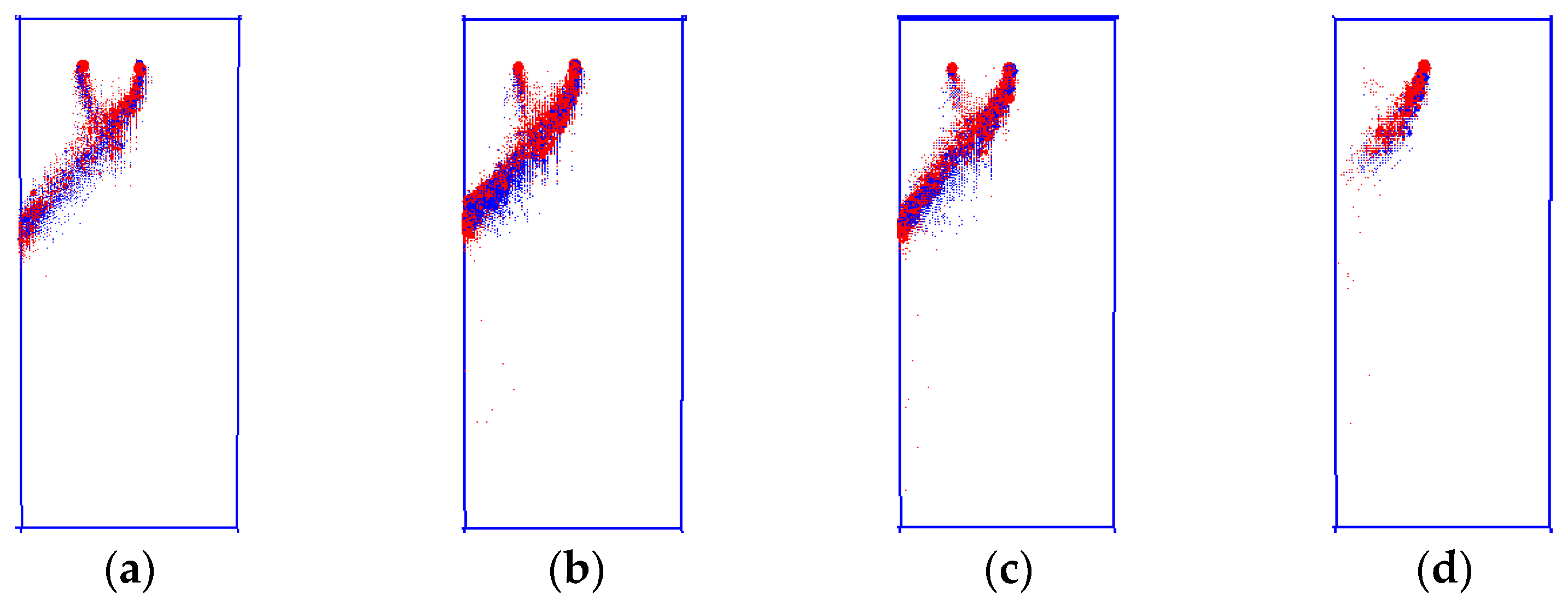 Applsci 15 11756 g008