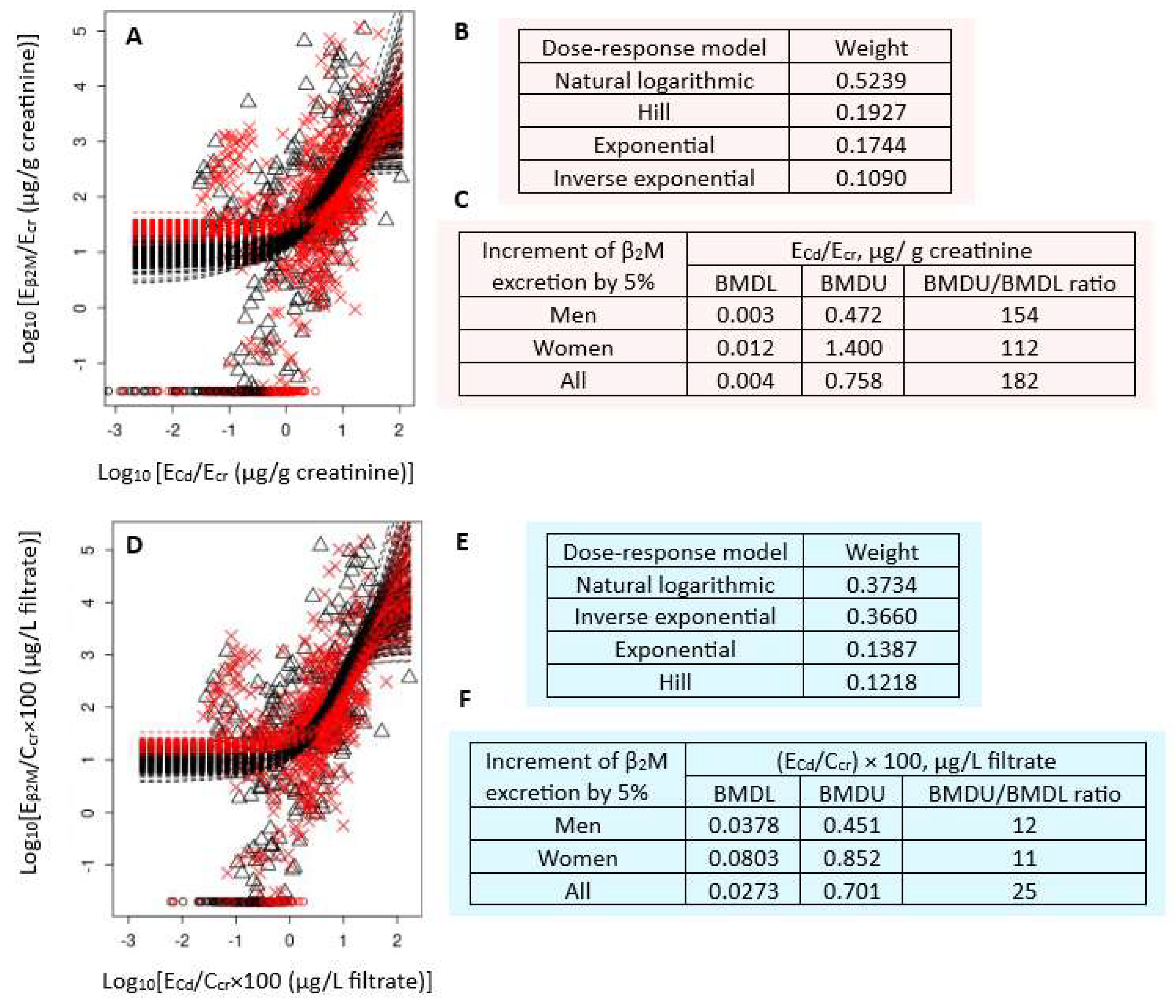 Applsci 15 11757 g002