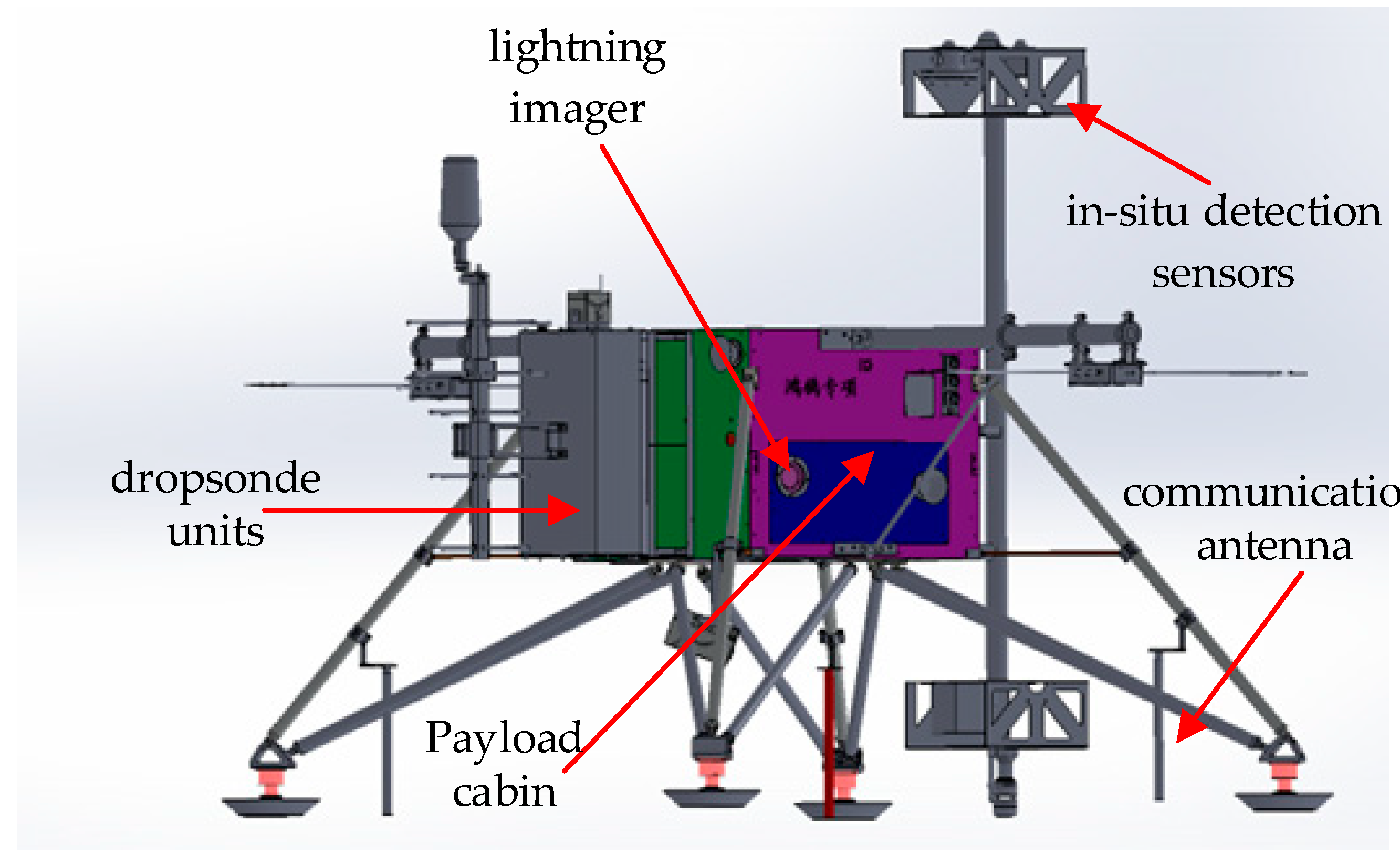 Applsci 15 11758 g004