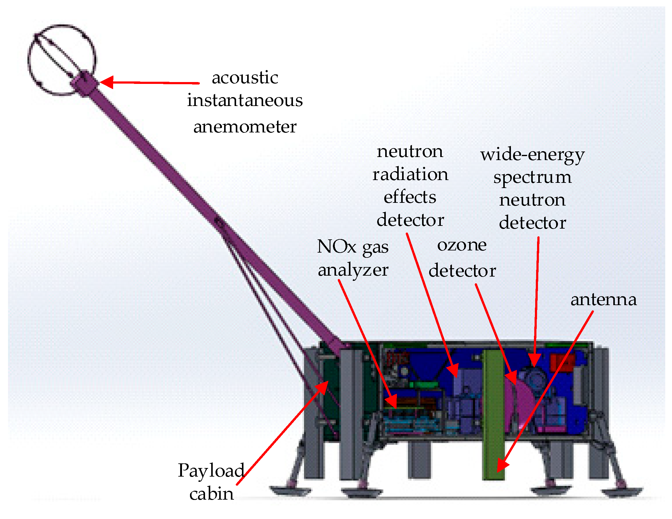 Applsci 15 11758 g006