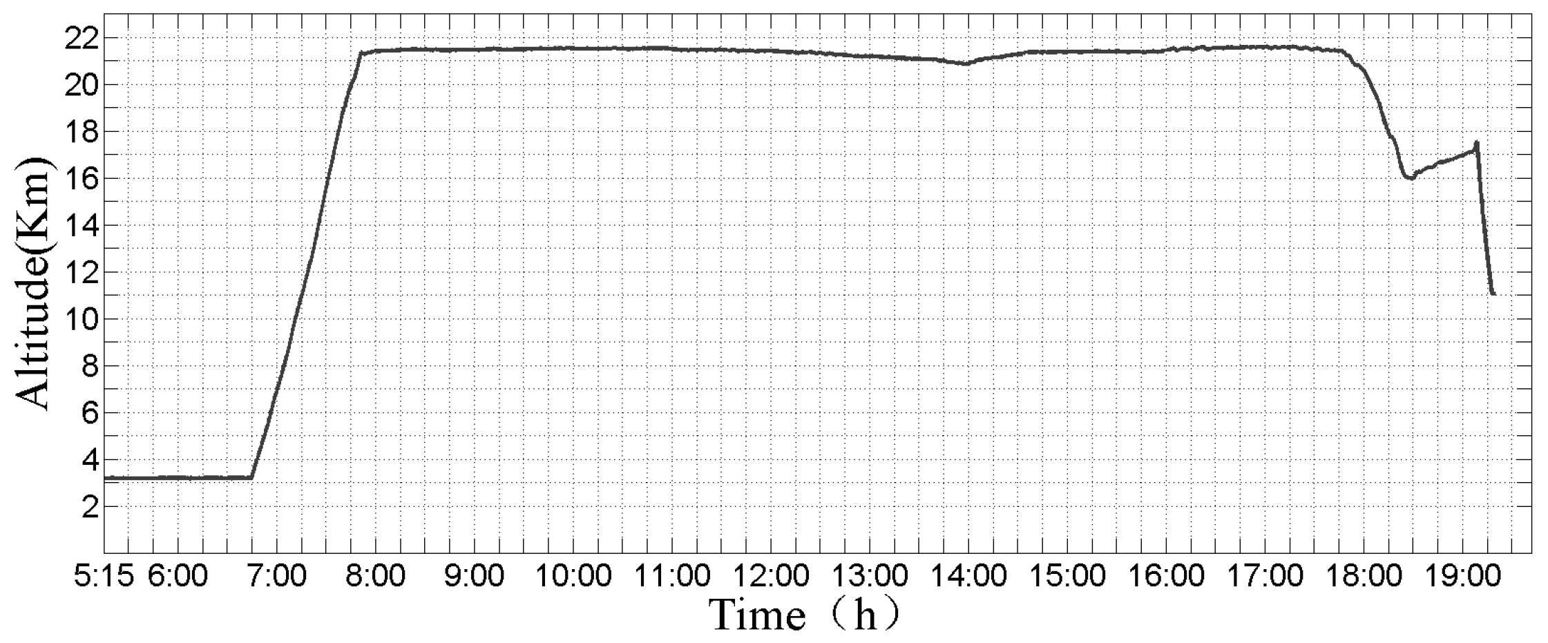 Applsci 15 11758 g019