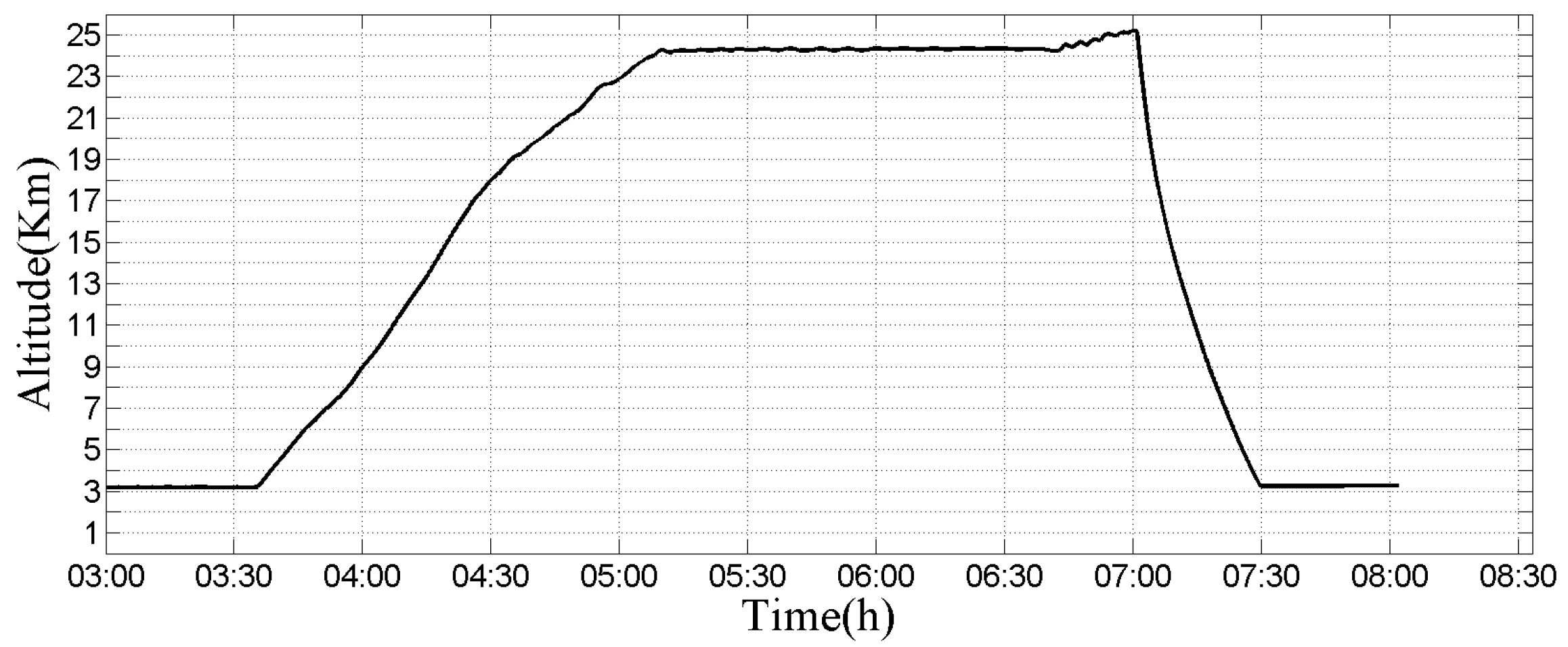 Applsci 15 11758 g024