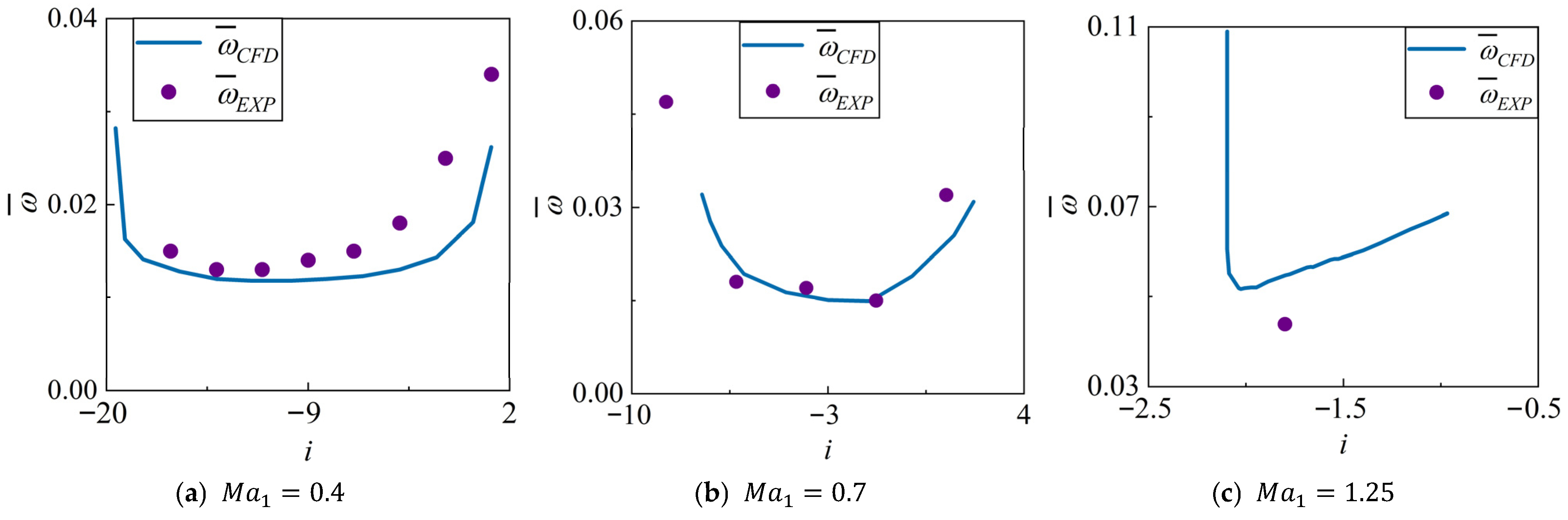 Applsci 15 11759 g002 Applsci 15 11759 g002
