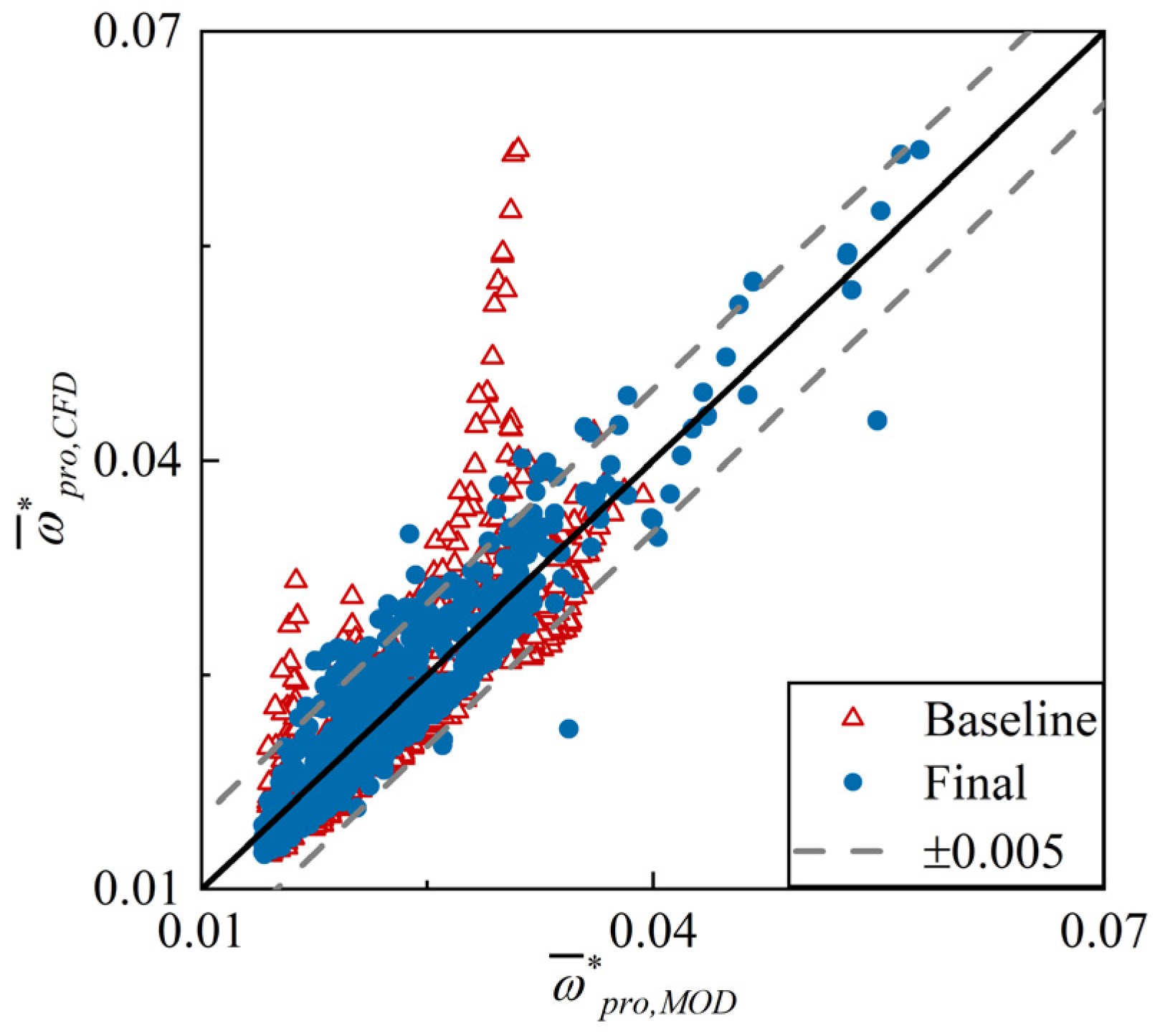 Applsci 15 11759 g004 Applsci 15 11759 g004