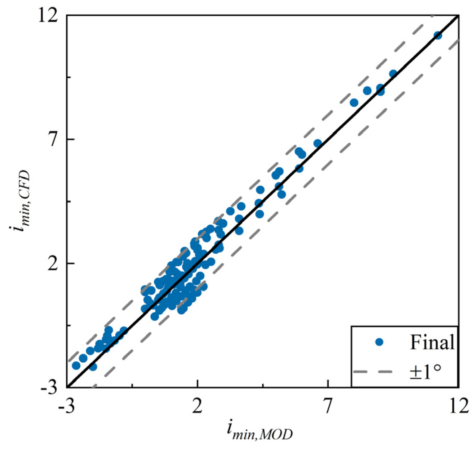 Applsci 15 11759 g008 Applsci 15 11759 g008