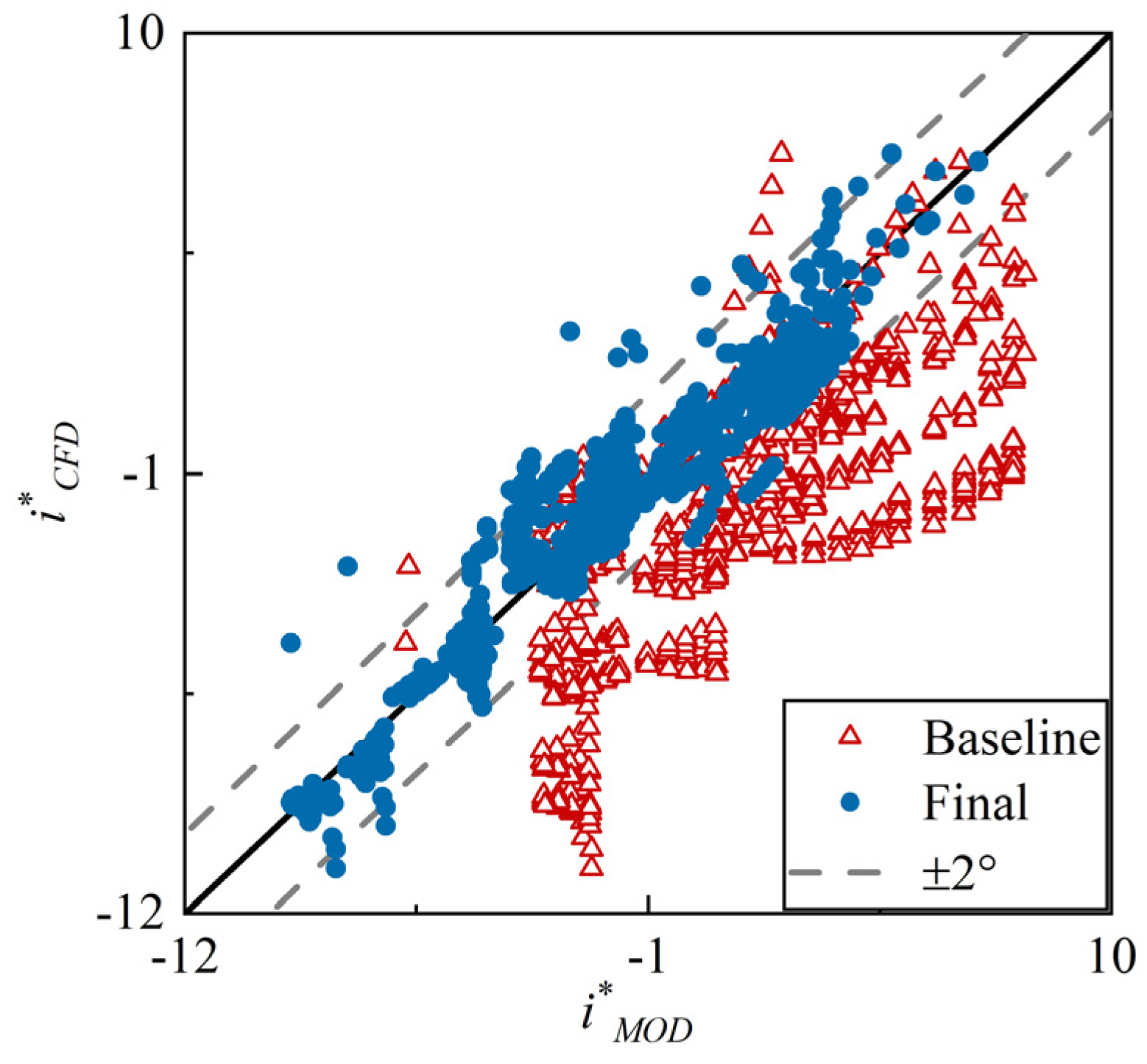 Applsci 15 11759 g010 Applsci 15 11759 g010