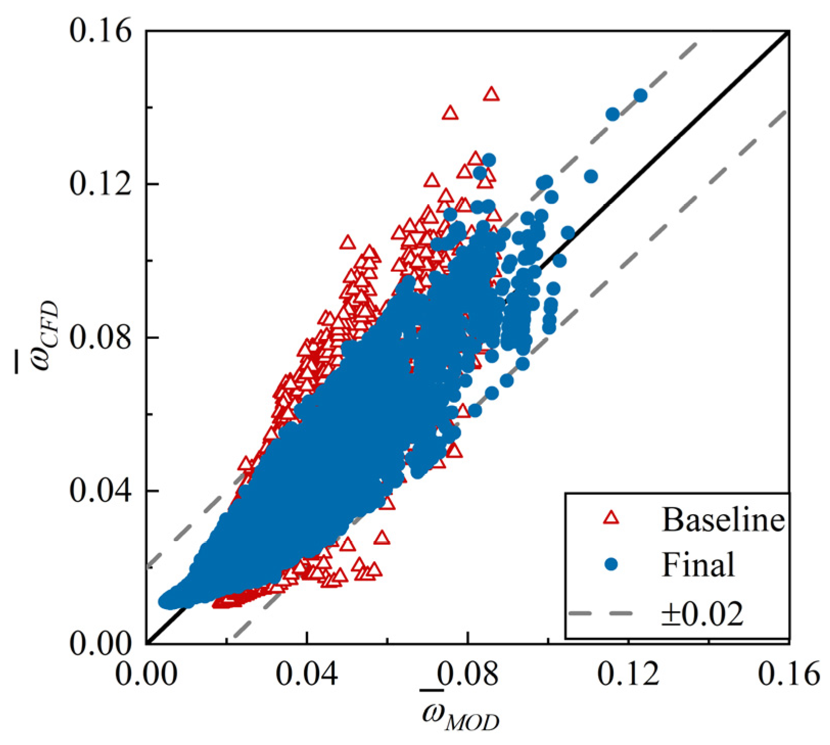 Applsci 15 11759 g011 Applsci 15 11759 g011