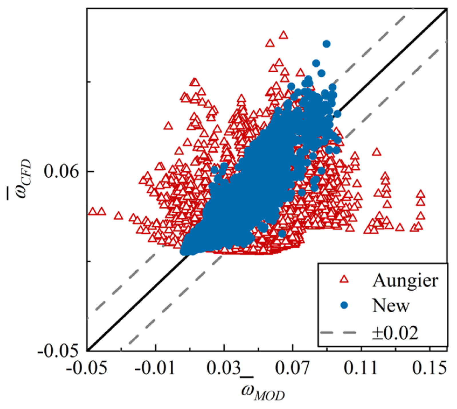 Applsci 15 11759 g012 Applsci 15 11759 g012