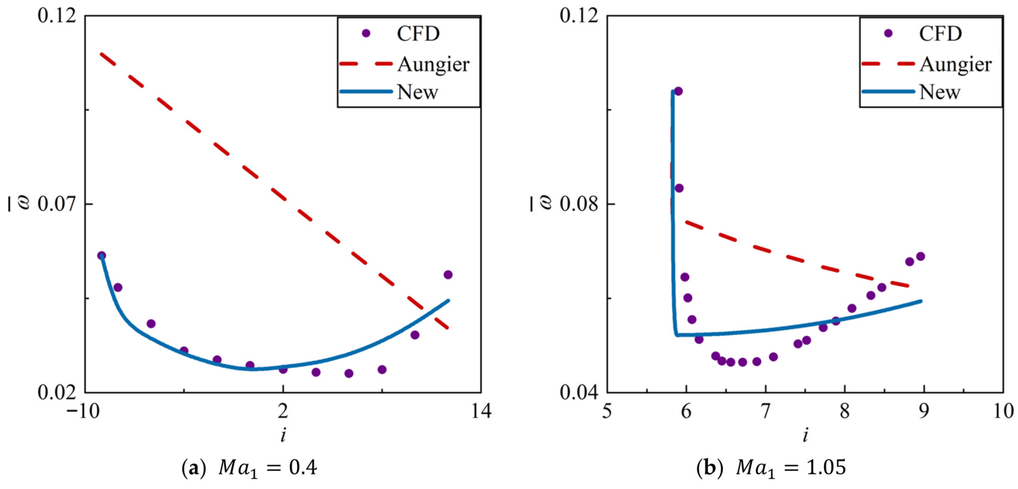 Applsci 15 11759 g013 Applsci 15 11759 g013